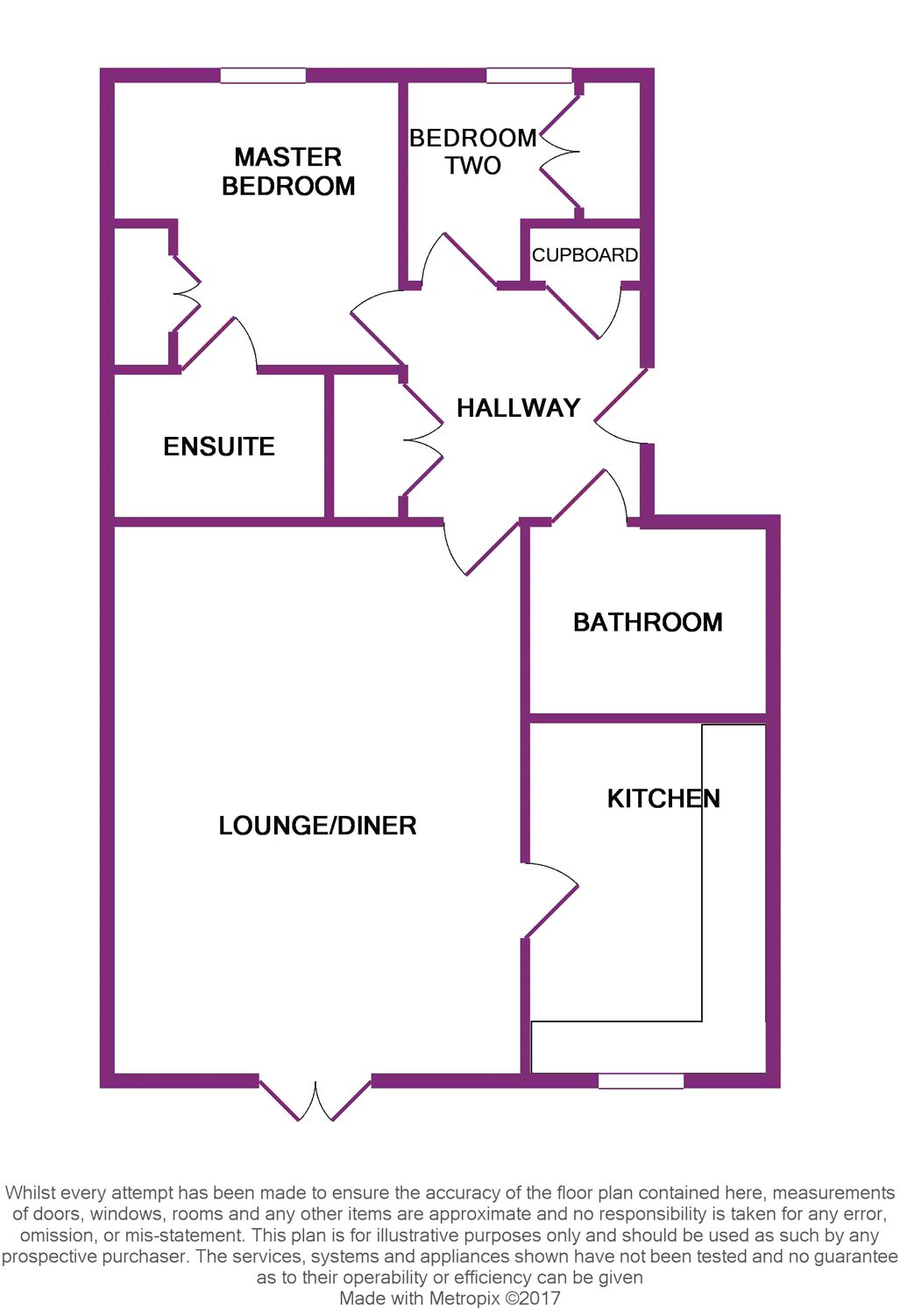 2 Bedrooms Flat to rent in Farthing Close, Watford, Hertfordshire WD18