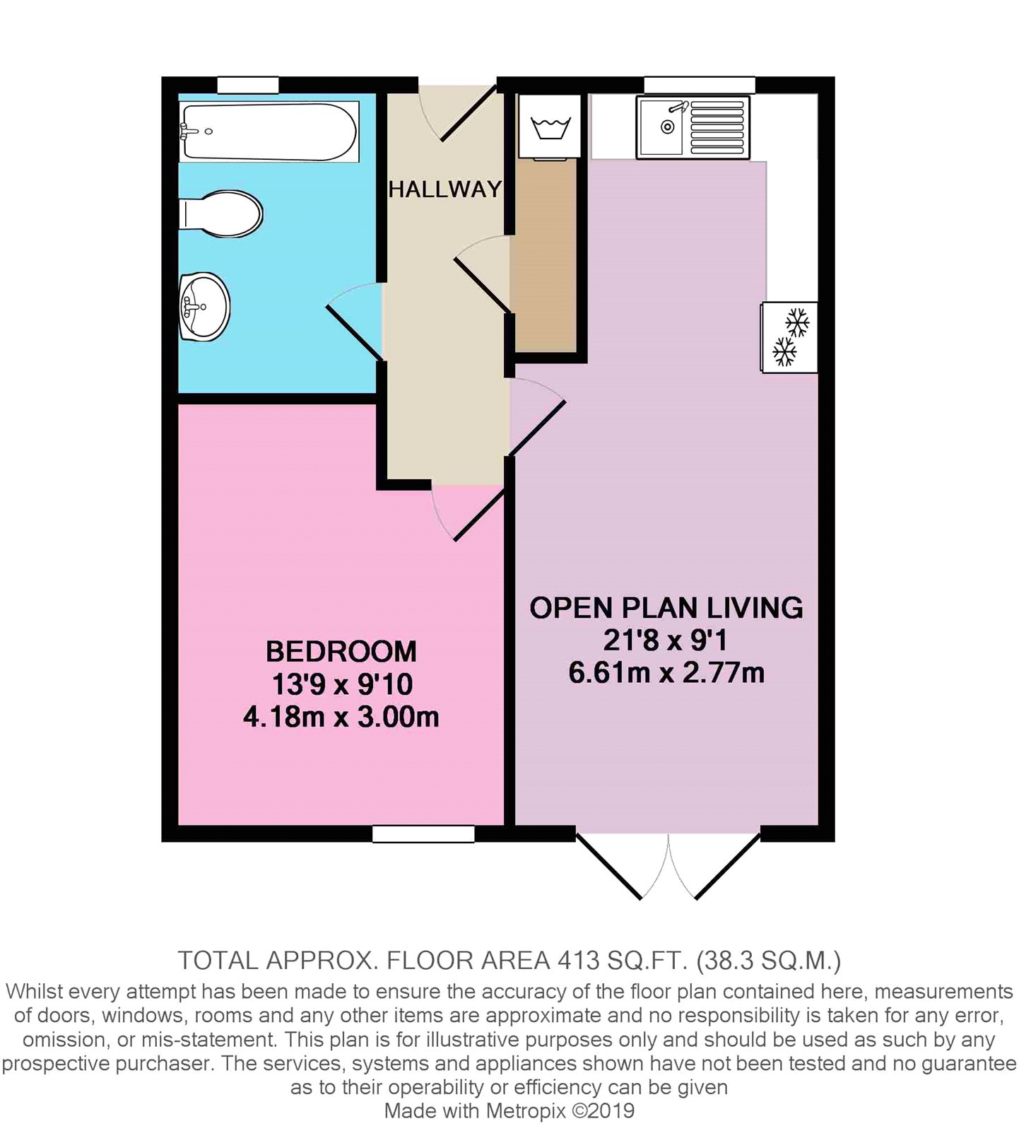 1 Bedrooms Flat for sale in City Towers, Watery Street, Sheffield S3