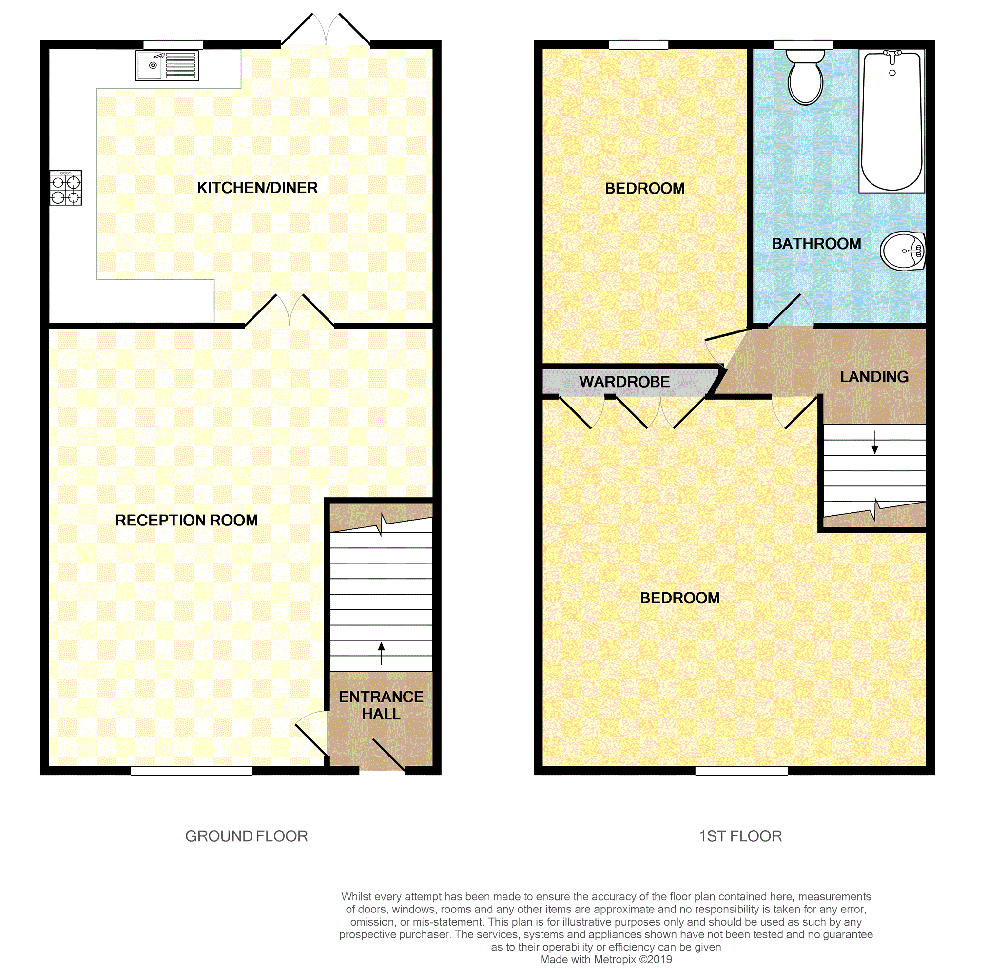 2 Bedrooms Terraced house for sale in Cathedral Way, Baglan Moors SA12