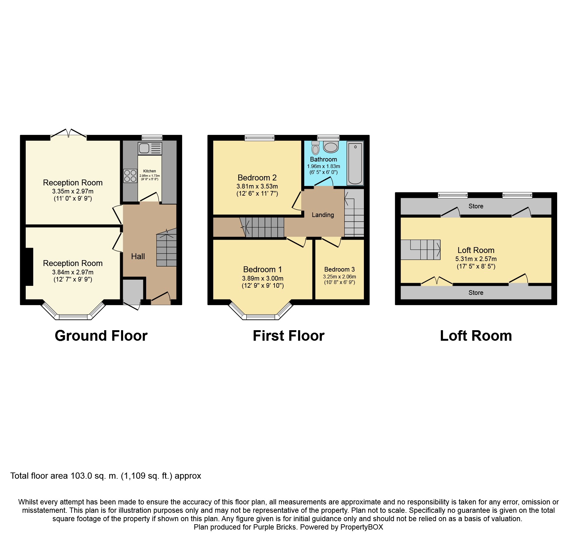 3 Bedrooms Terraced house for sale in Stevens Road, Dagenham RM8