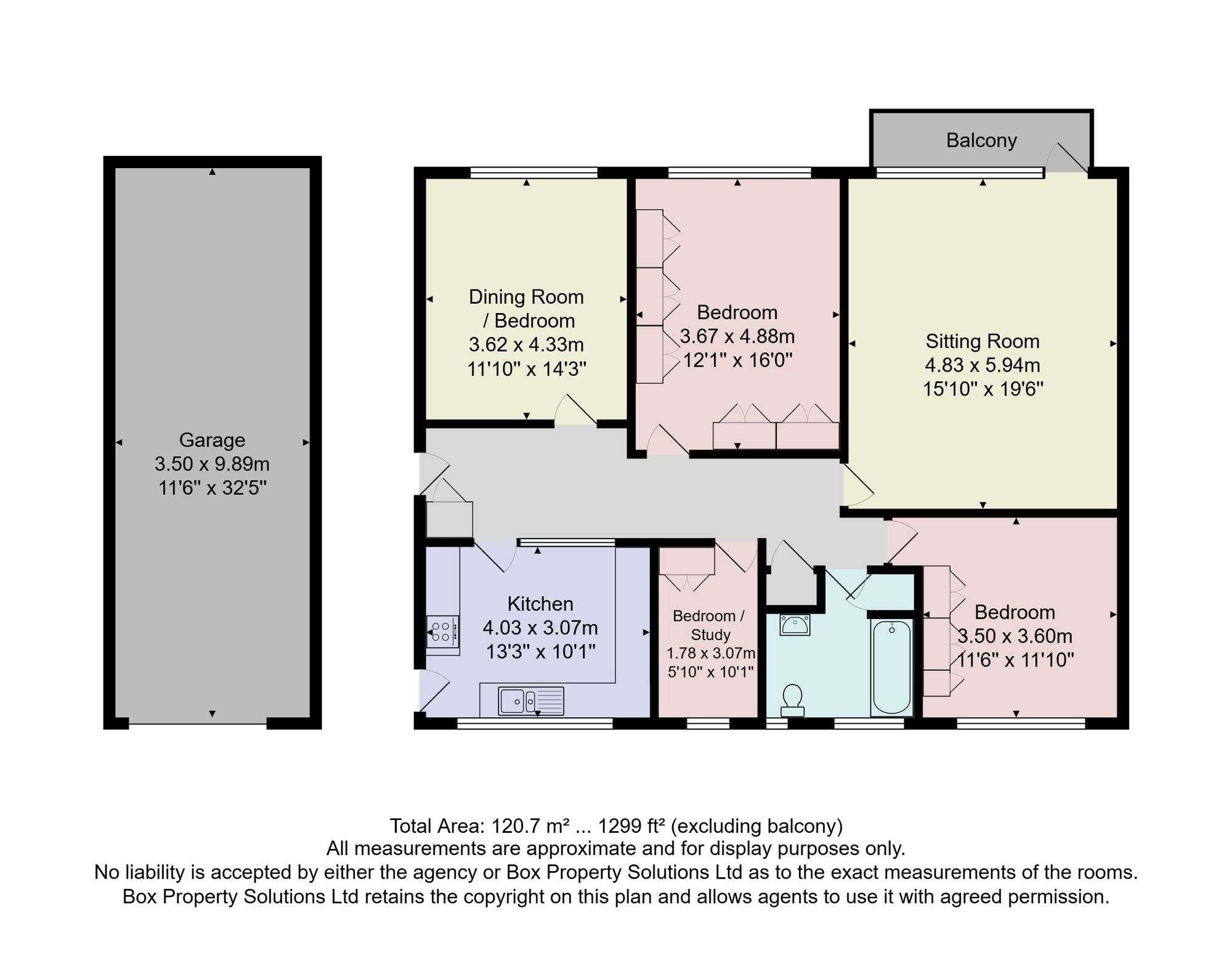 Flat 5, Strayside Court Victoria Road, Harrogate floorplan