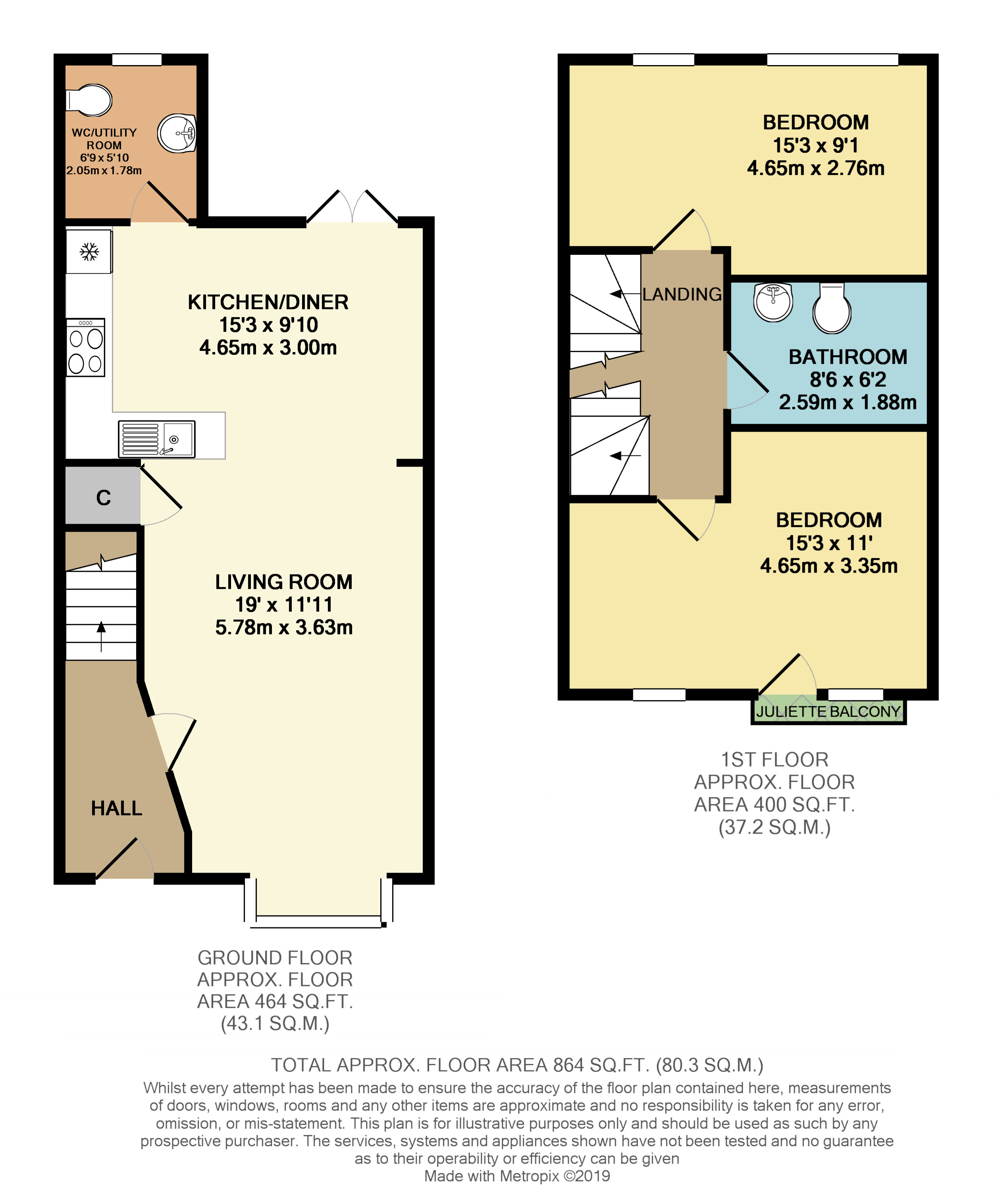 2 Bedrooms Semi-detached house for sale in The Old Dairy, Church Street, Littlehampton BN17