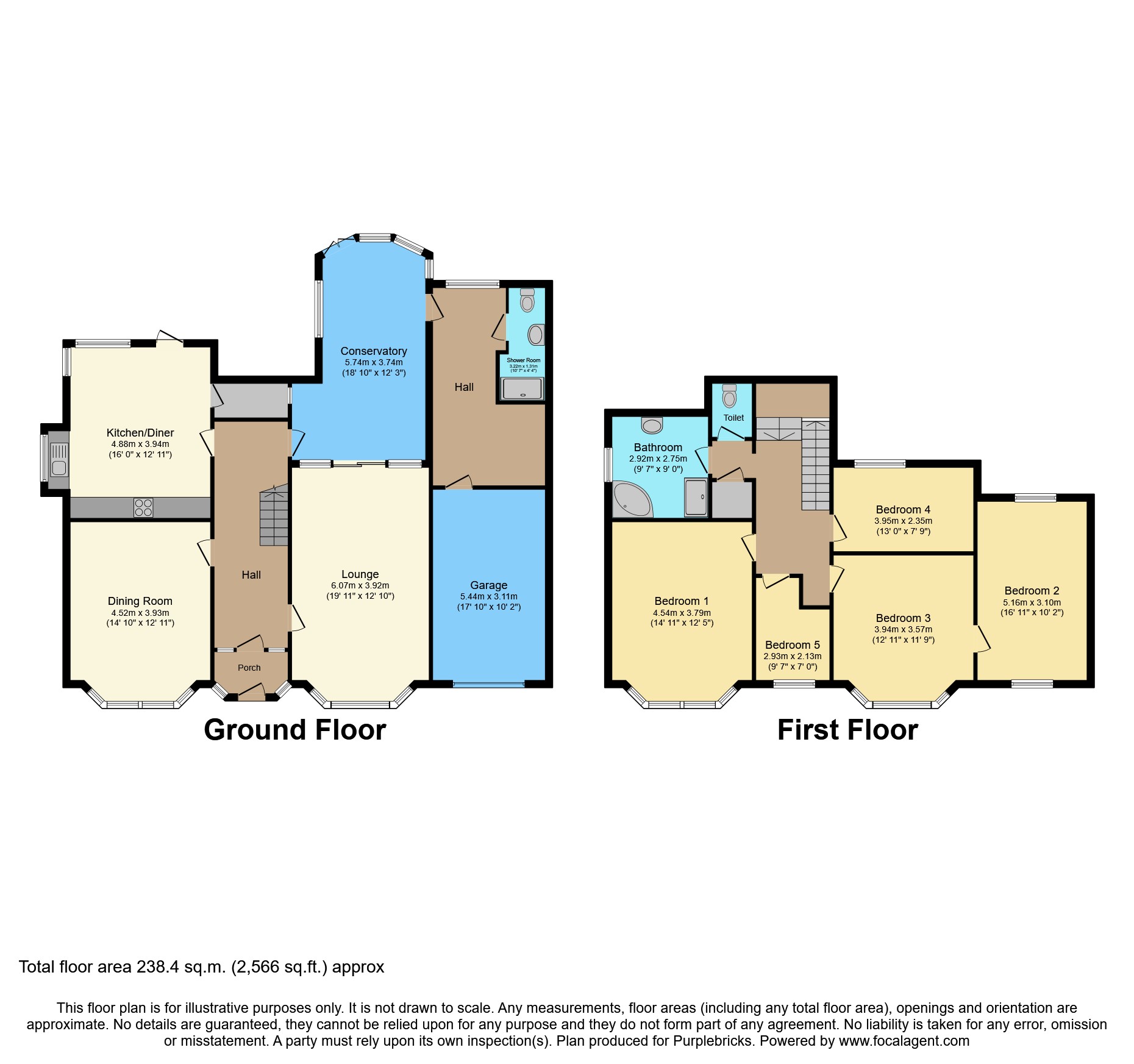 The Esplanade, Fleetwood FY7, 5 bedroom linkdetached house for sale