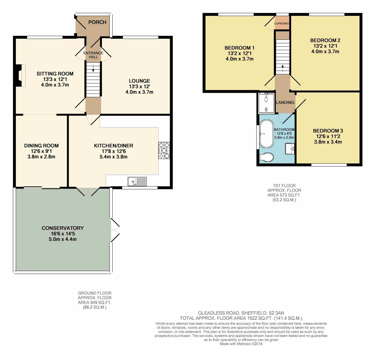 3 Bedrooms Detached house for sale in Gleadless Road, Heeley, Sheffield S2