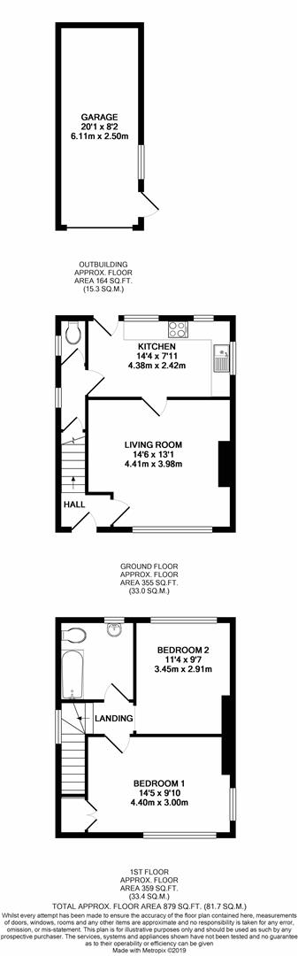 2 Bedrooms  for sale in Whitethorn Avenue, West Drayton UB7