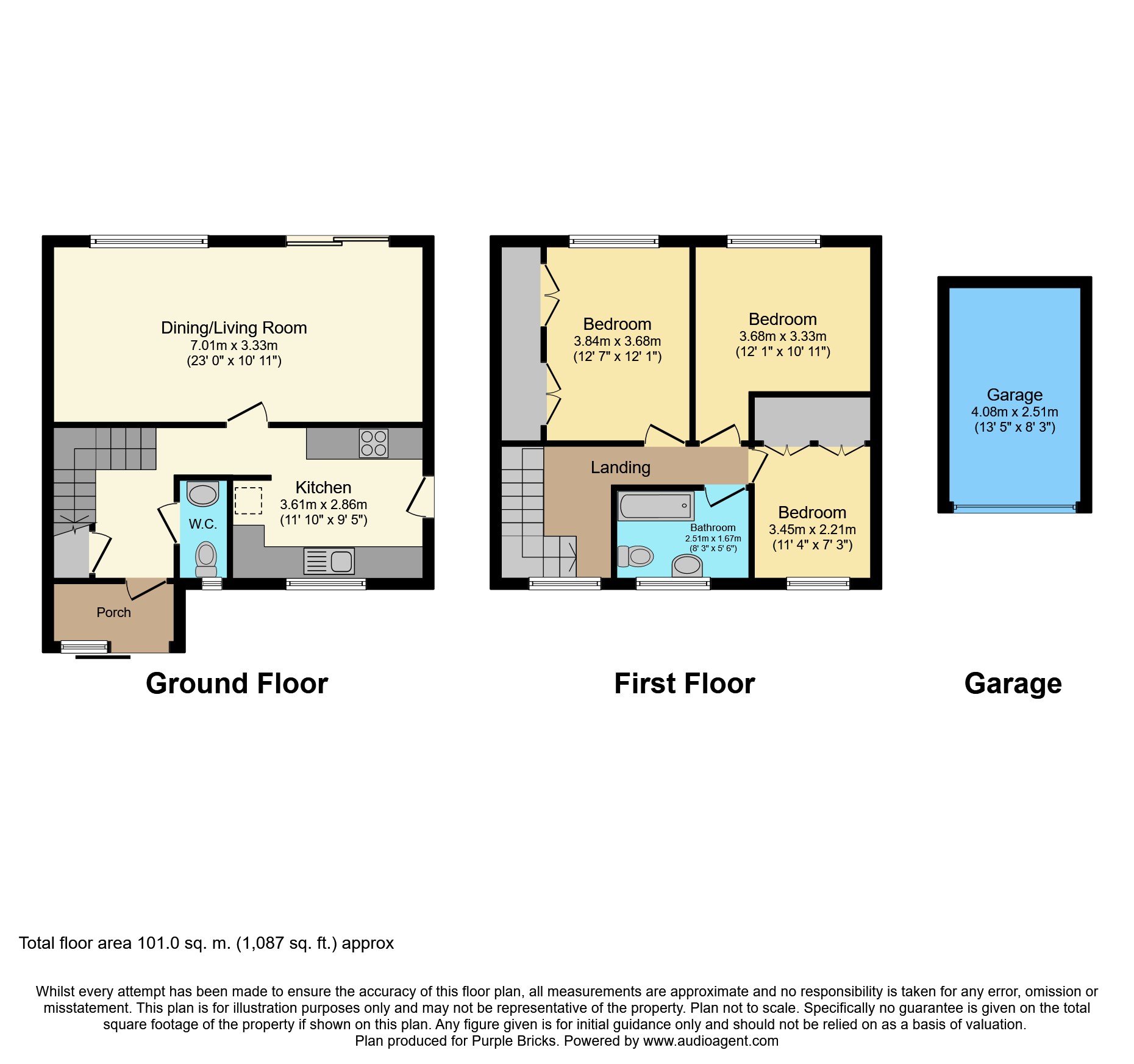 3 Bedrooms Semi-detached bungalow for sale in The Friars, Chigwell IG7