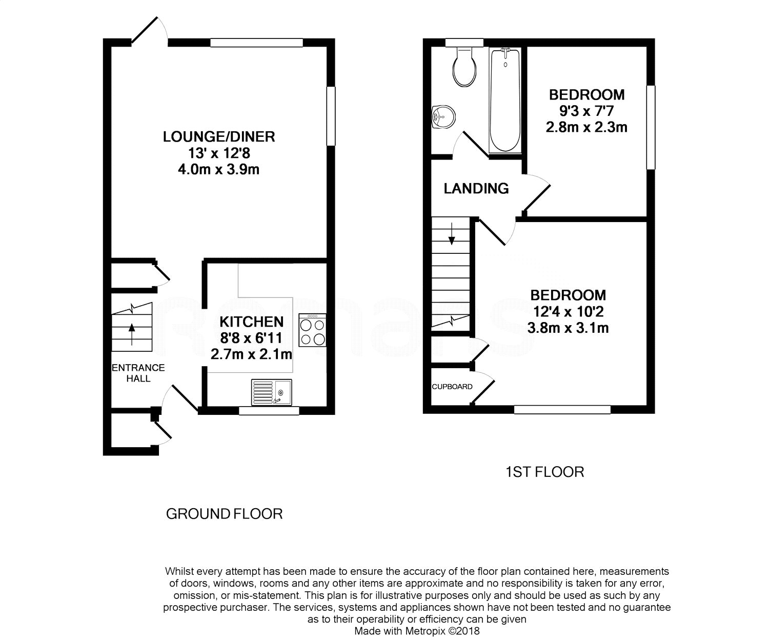 2 Bedrooms  for sale in Star Road, Hillingdon, Middx UB10