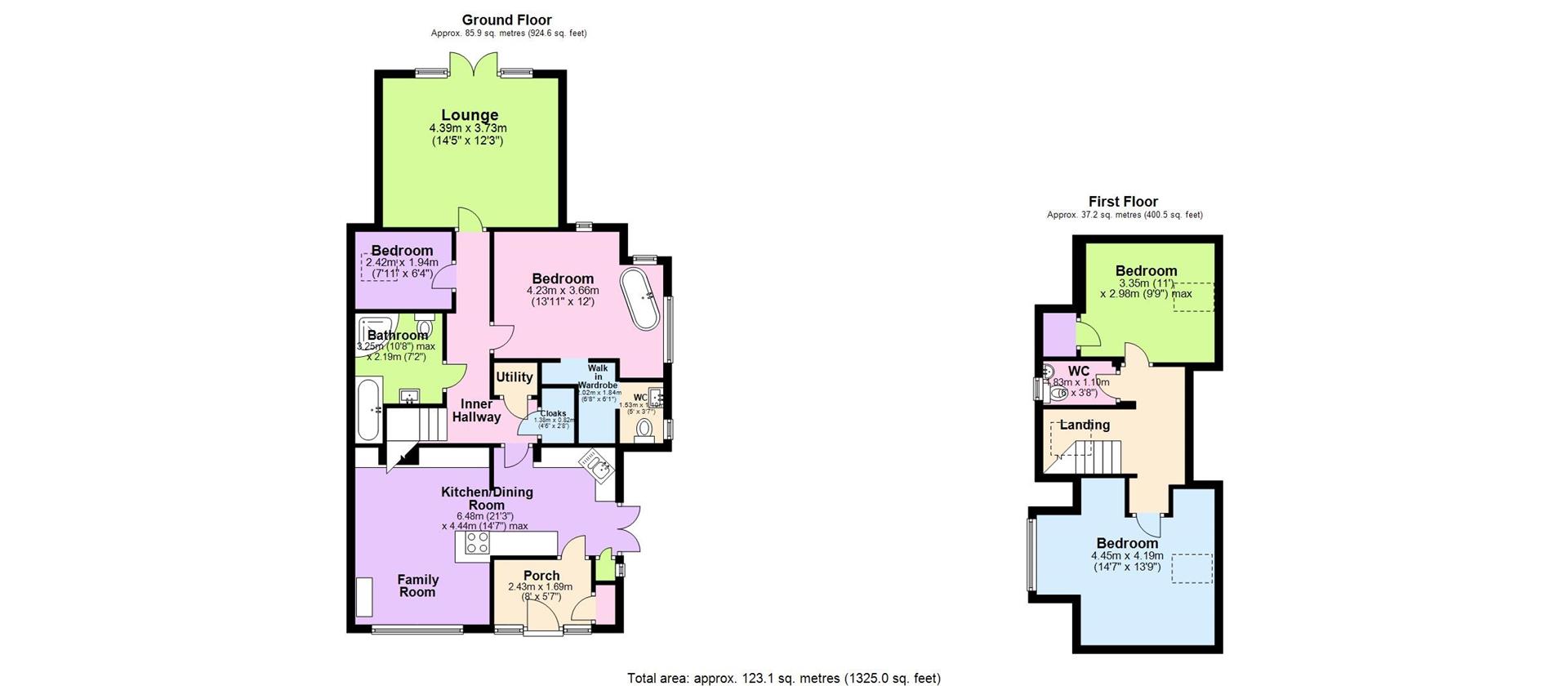 4 Bedrooms Detached bungalow for sale in Waddington Drive, West Bridgford, Nottingham NG2