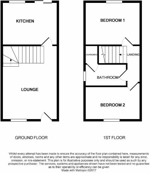 2 Bedrooms Terraced house for sale in Cherrington Drive, Abbeymead, Gloucester GL4
