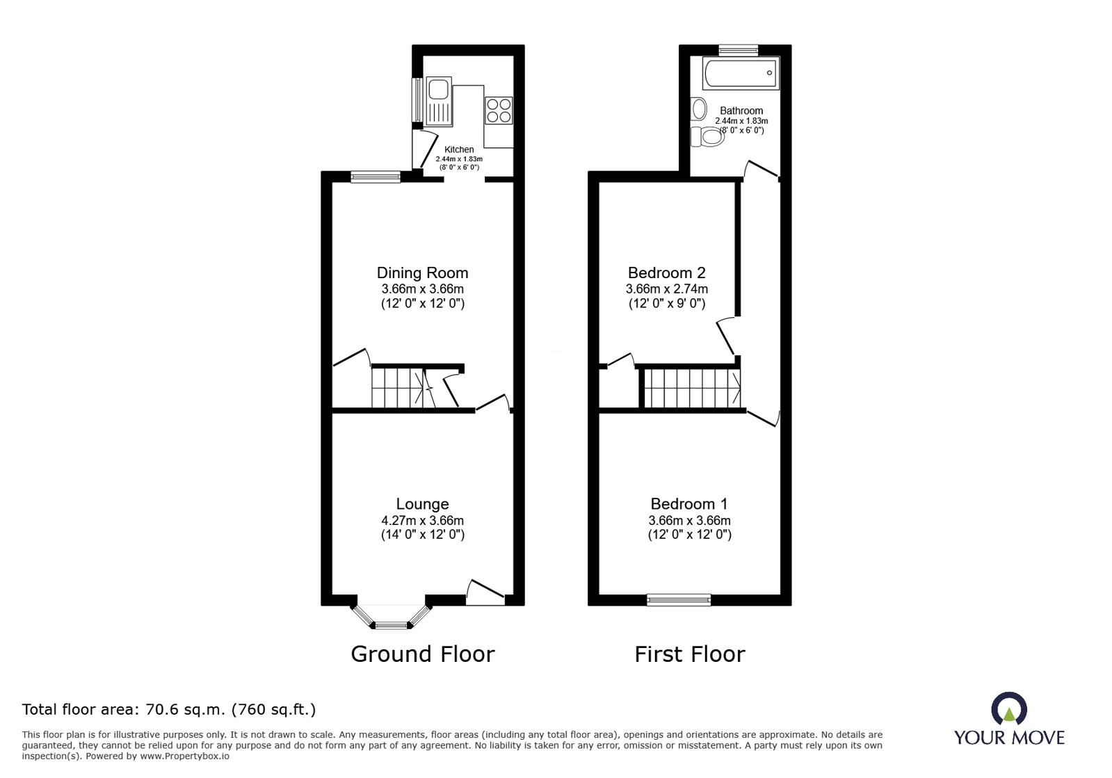Victoria Road, Nottingham floorplan