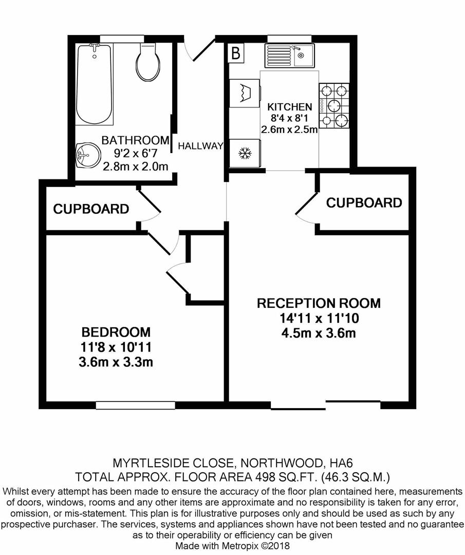 1 Bedrooms Maisonette to rent in Myrtleside Close, Northwood HA6