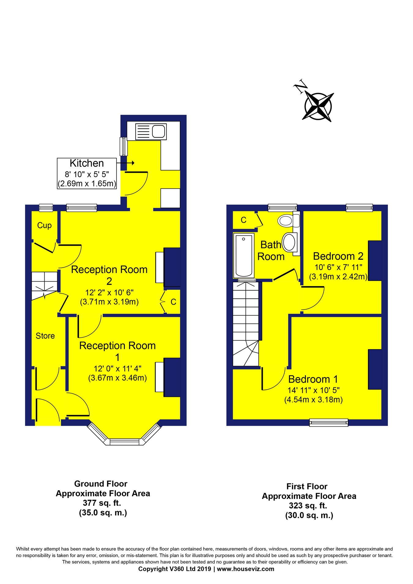 2 Bedrooms End terrace house for sale in Hamlet Road, Chelmsford CM2