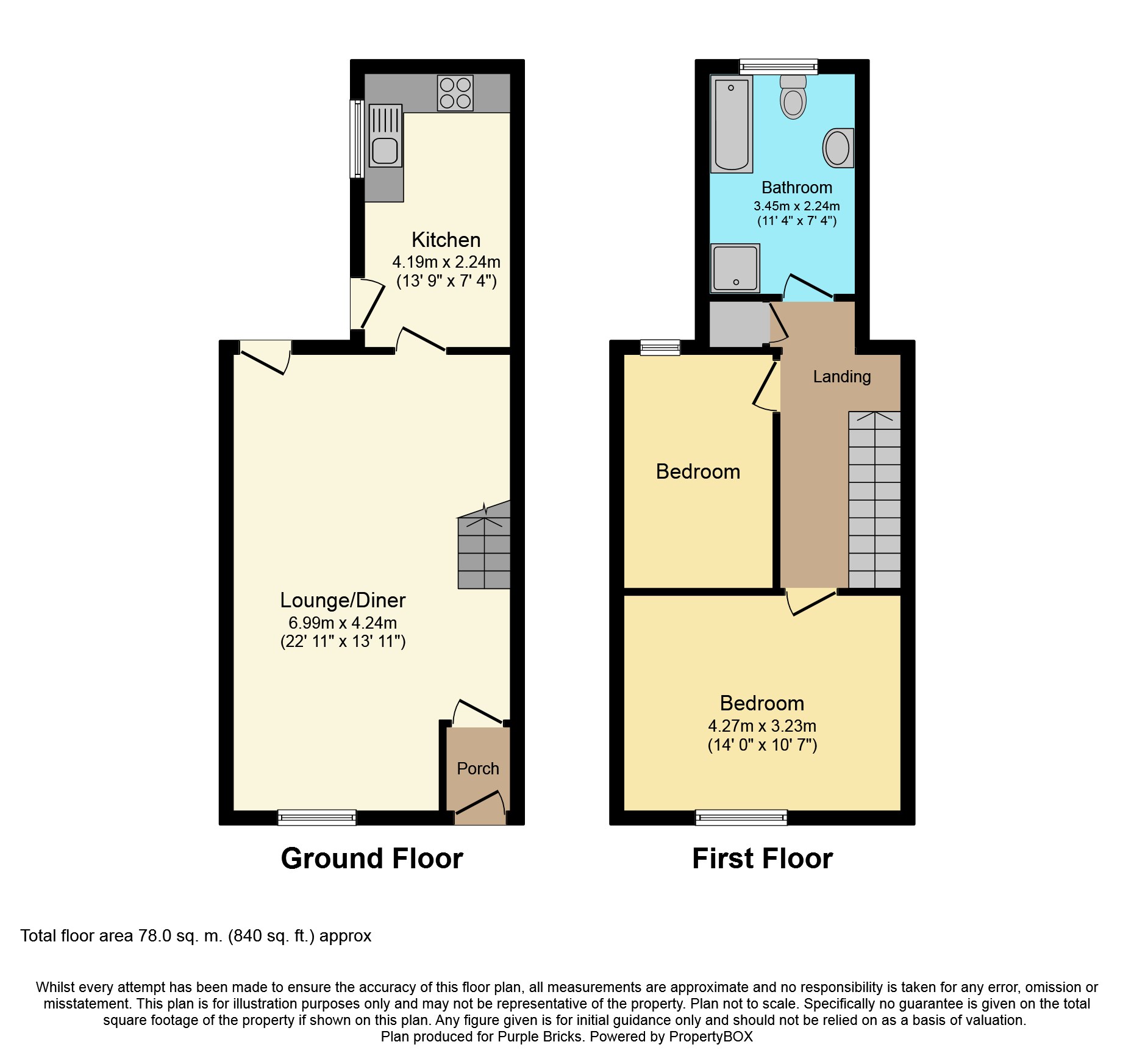 2 Bedrooms Terraced house for sale in Balaclava Road, Merthyr Tydfil CF48