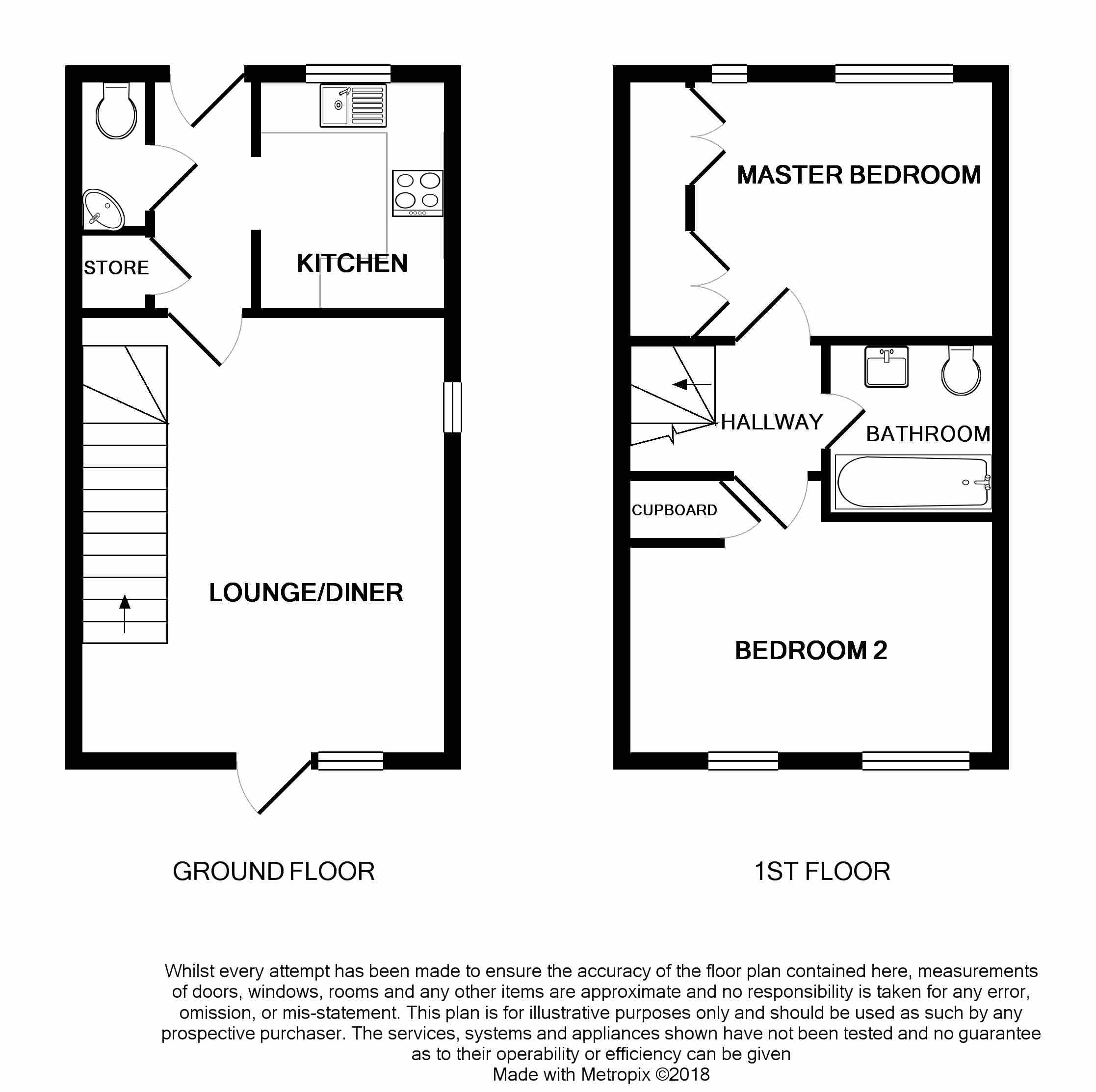 2 Bedrooms End terrace house to rent in The Gardens, Tongham, Farnham GU10