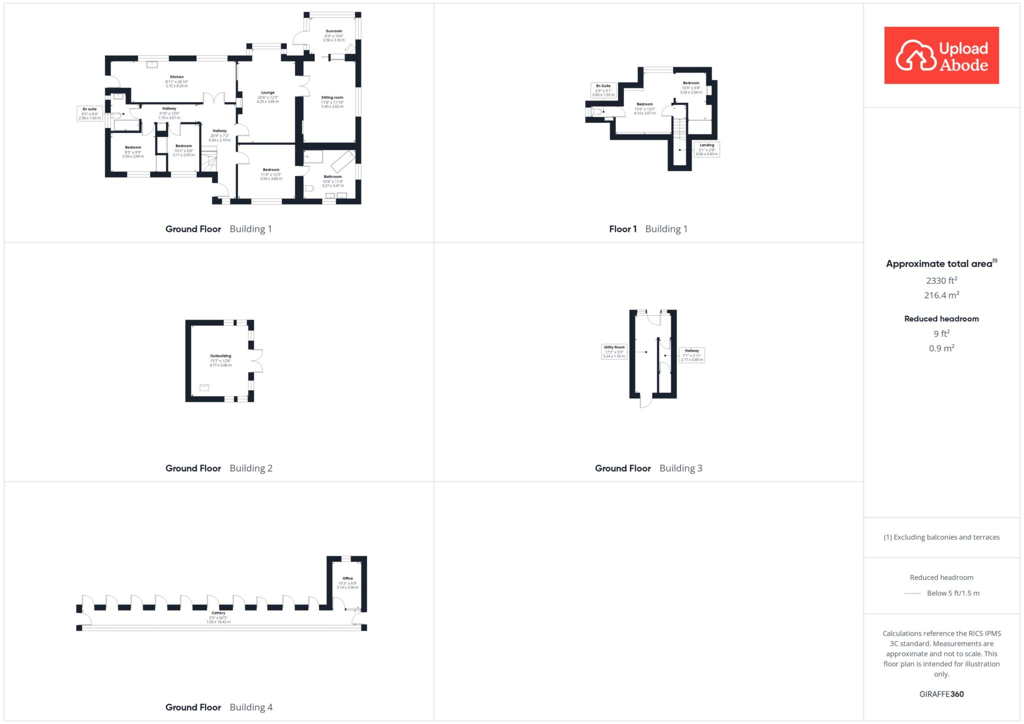 Balnaclash, Kirknewton floorplan