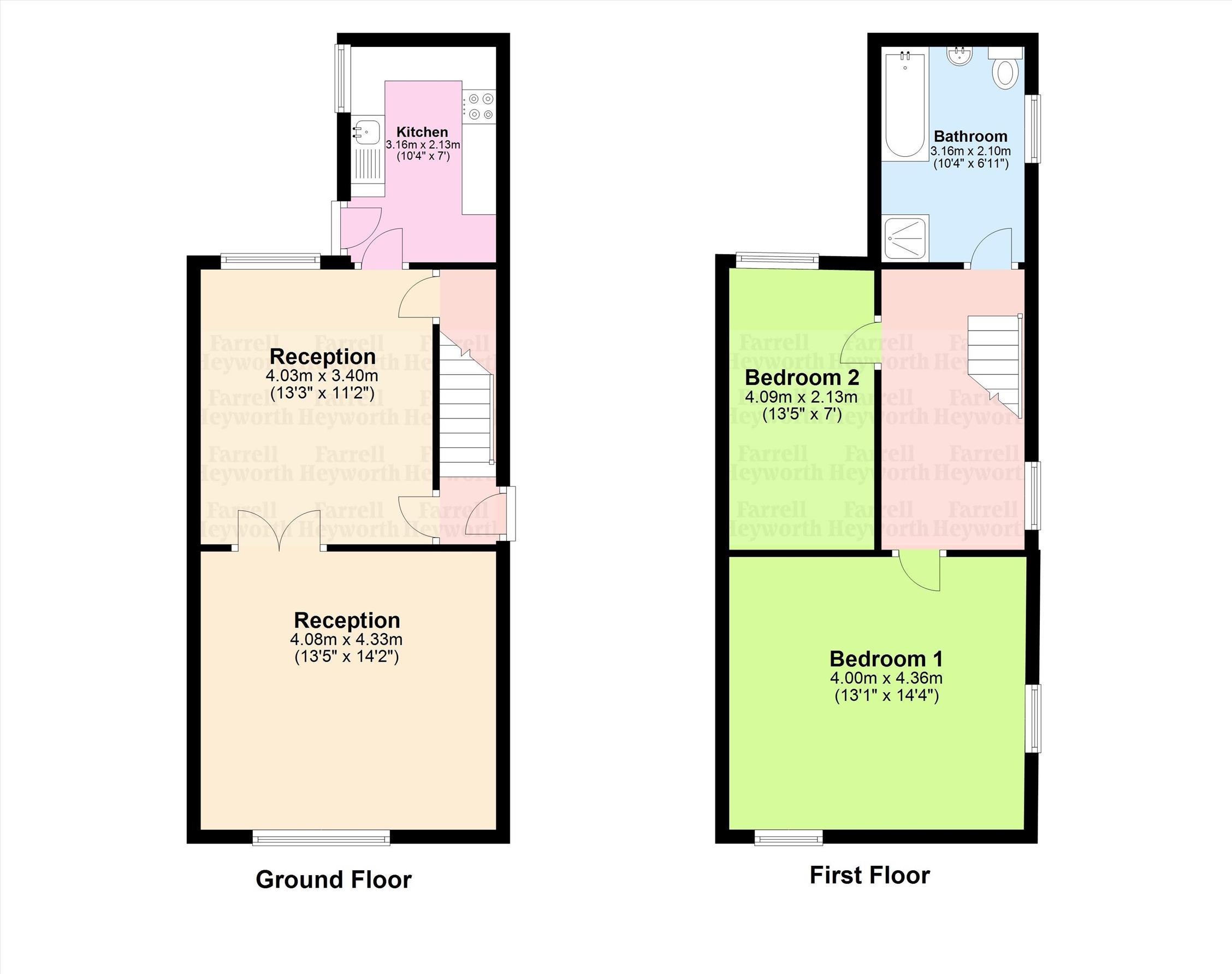 2 Bedrooms  for sale in Florence Street, Barrow In Furness LA14