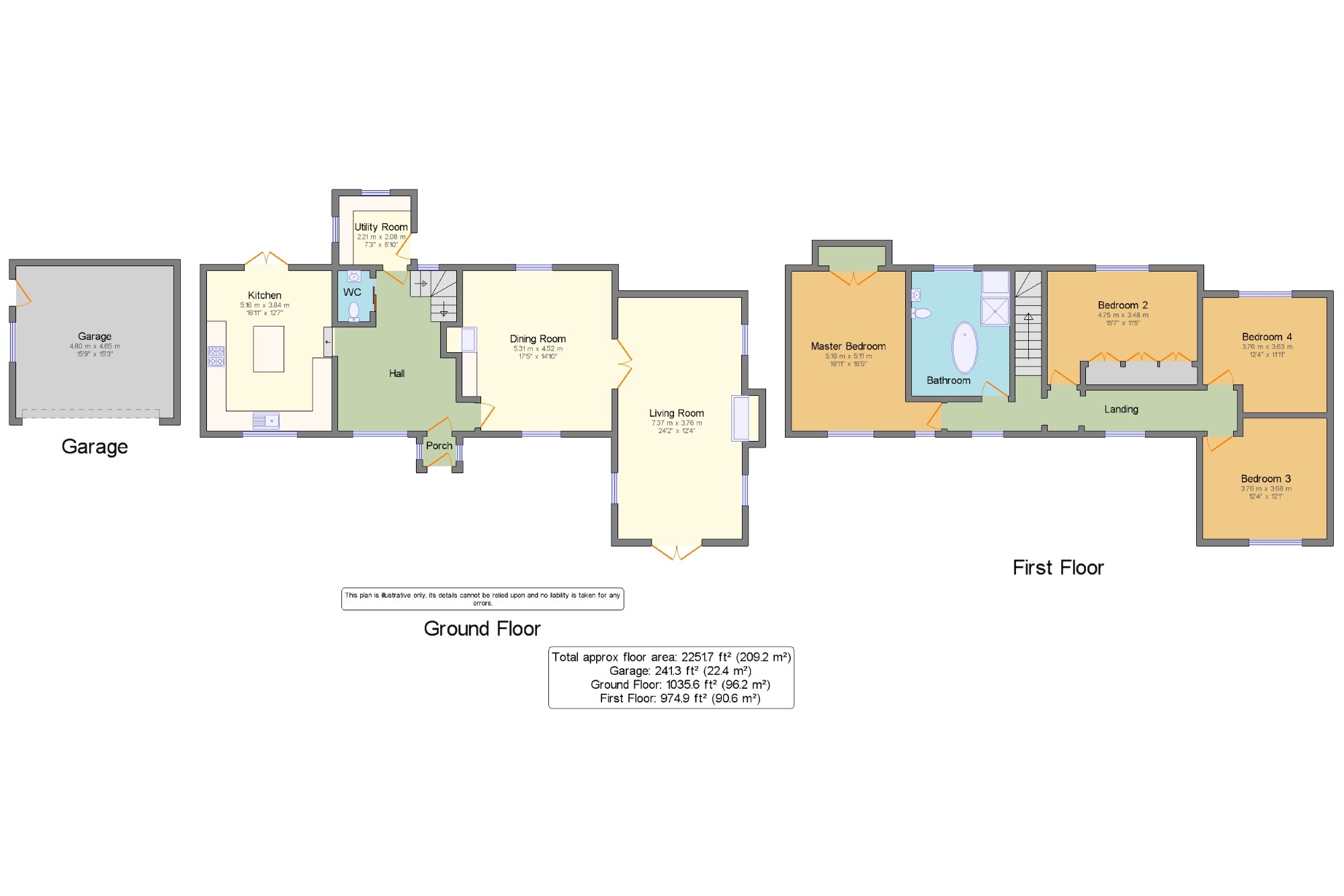 4 Bedrooms Detached house for sale in Rosemary Lane, Bartle, Preston, Lancashire PR4