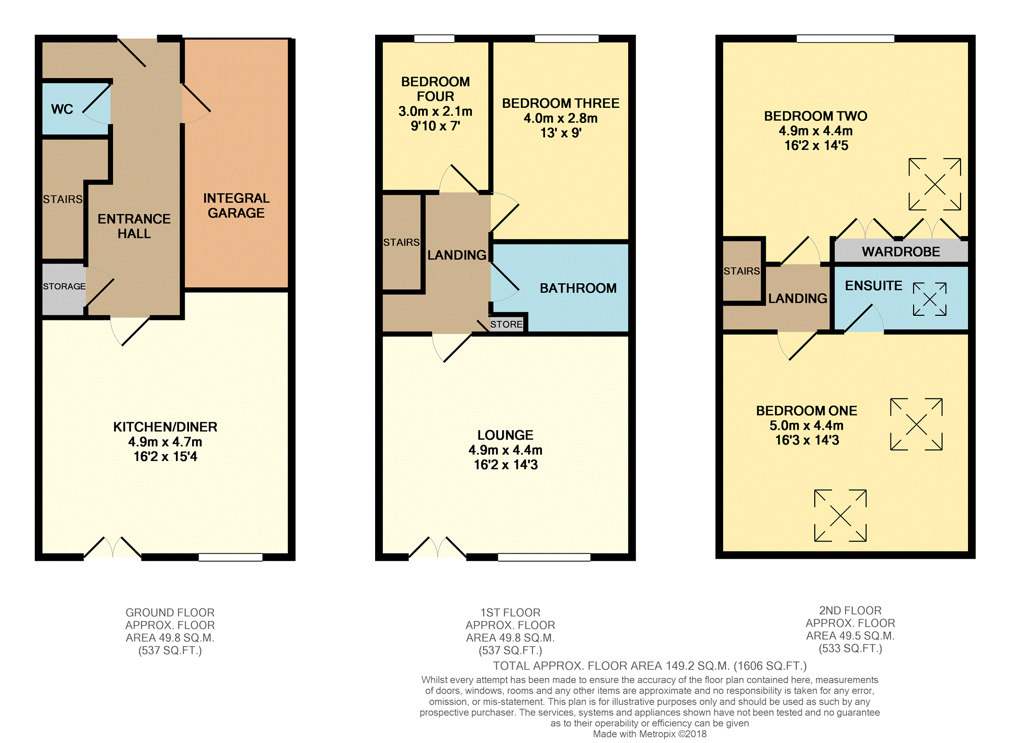 4 Bedrooms Town house for sale in Meadowgate Park, Sheffield S21