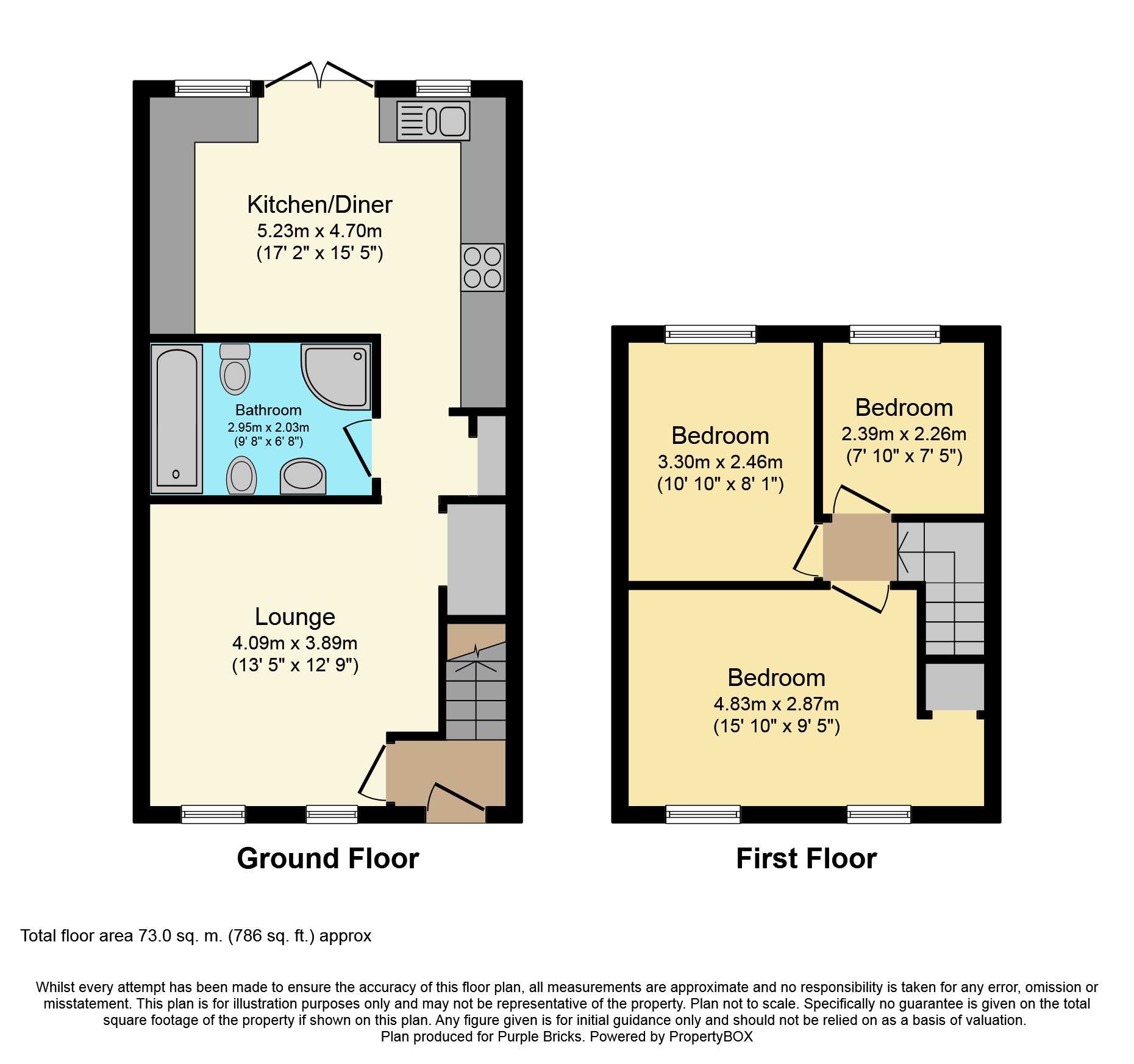 3 Bedrooms Terraced house for sale in Eddish Road, Kitts Green, Birmingham B33