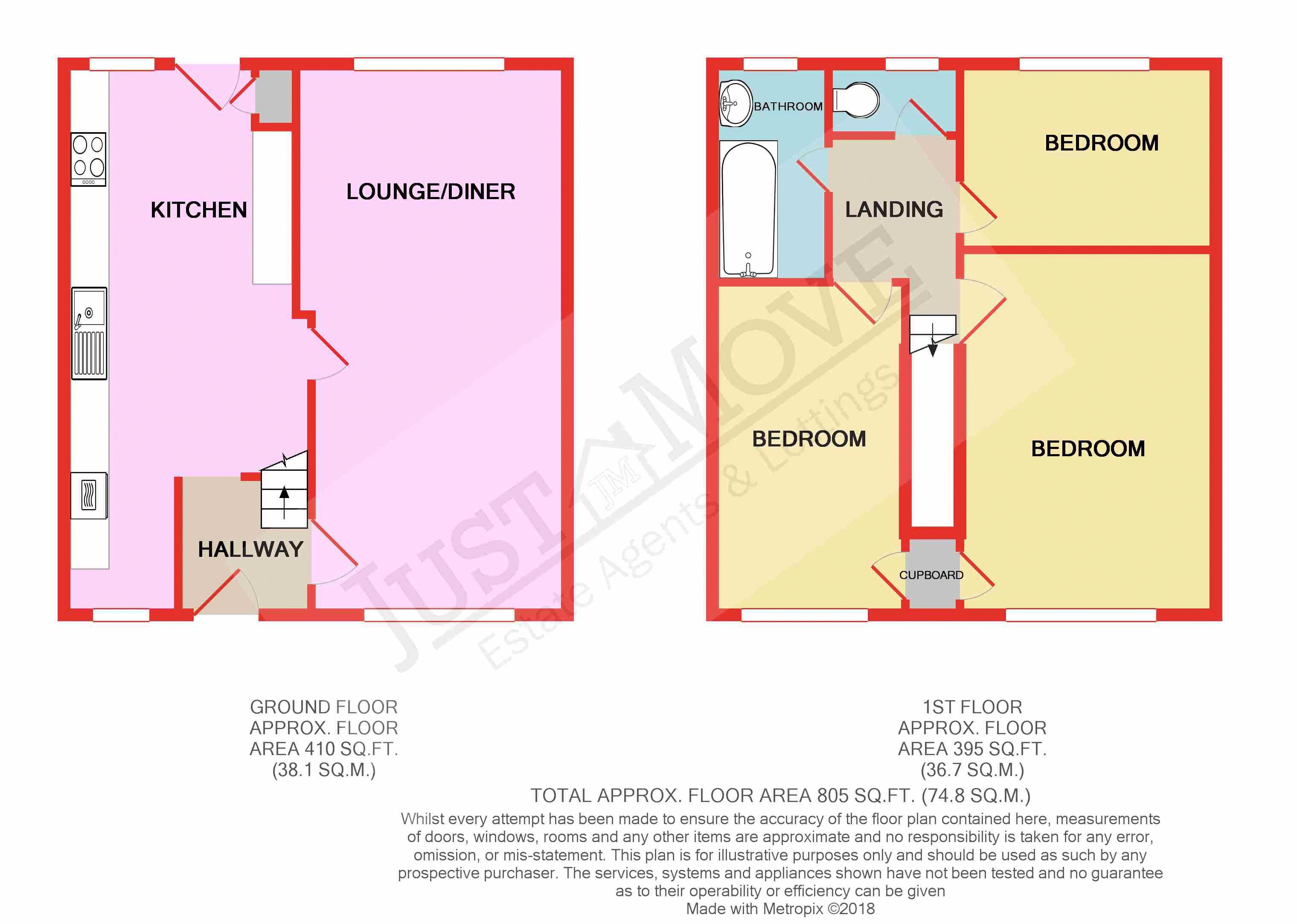 3 Bedrooms Terraced house for sale in Pitts Farm Road, Erdington, Birmingham B24