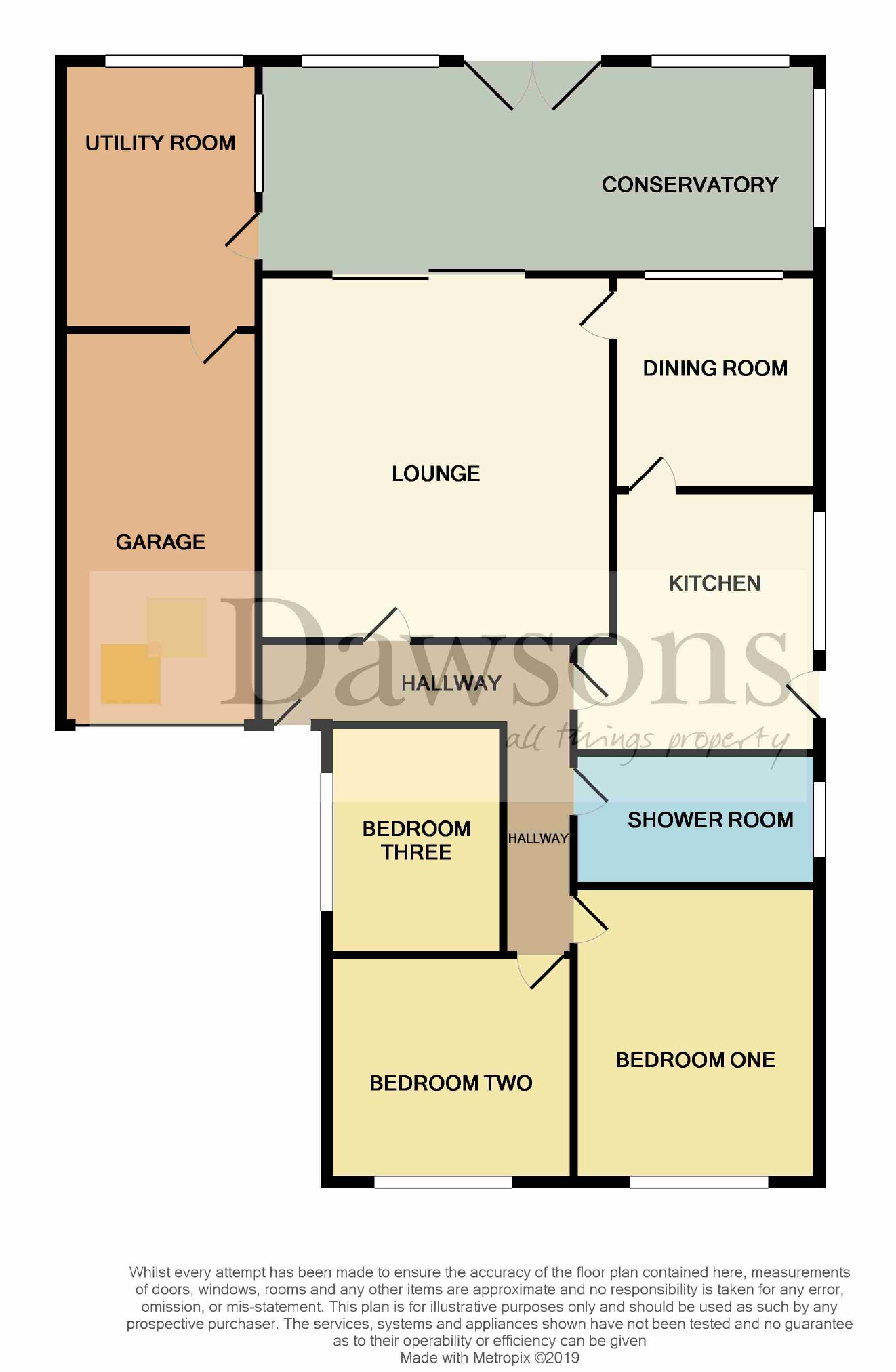 3 Bedrooms Detached bungalow for sale in Eastmoor Park Crescent, West Cross, Swansea SA3