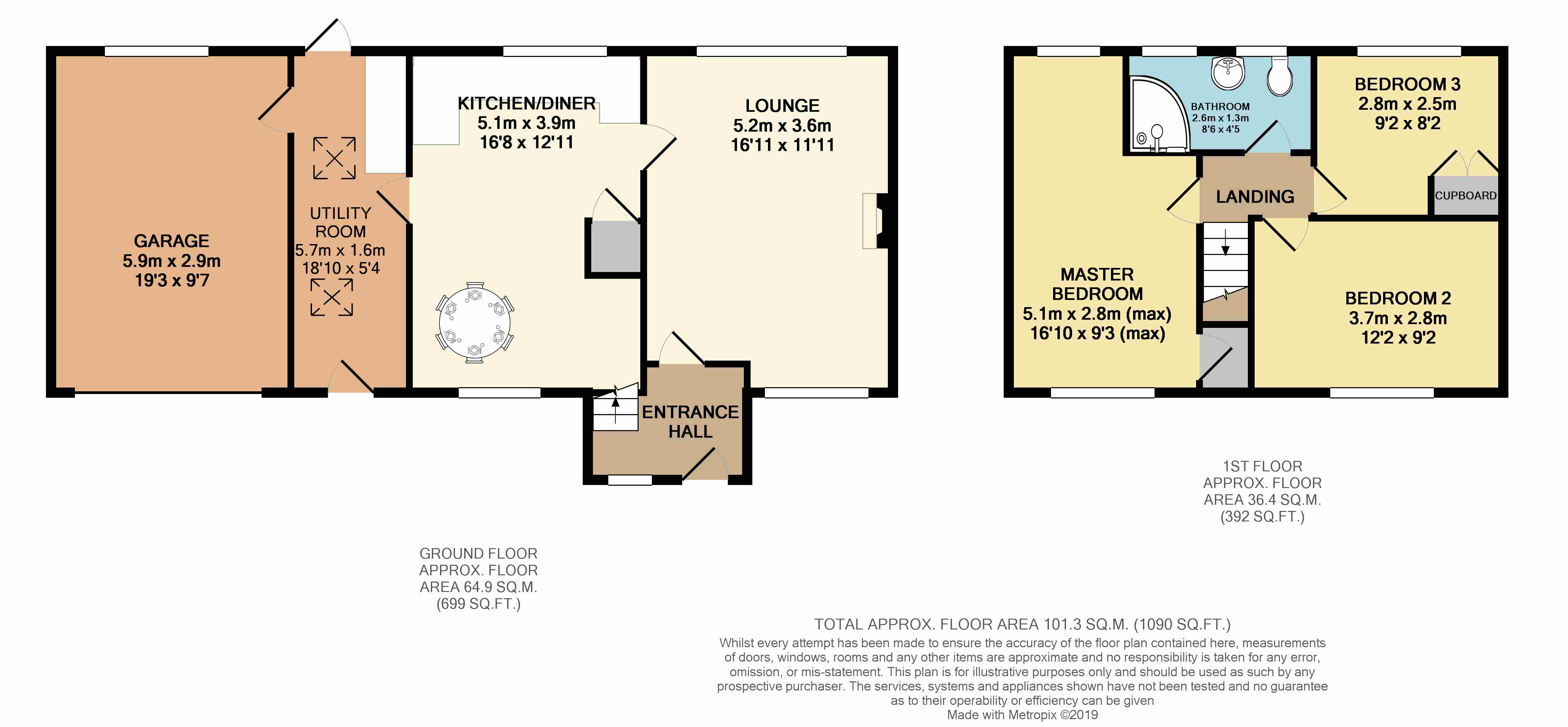 3 Bedrooms Semi-detached house for sale in Central Avenue, Stapleford NG9