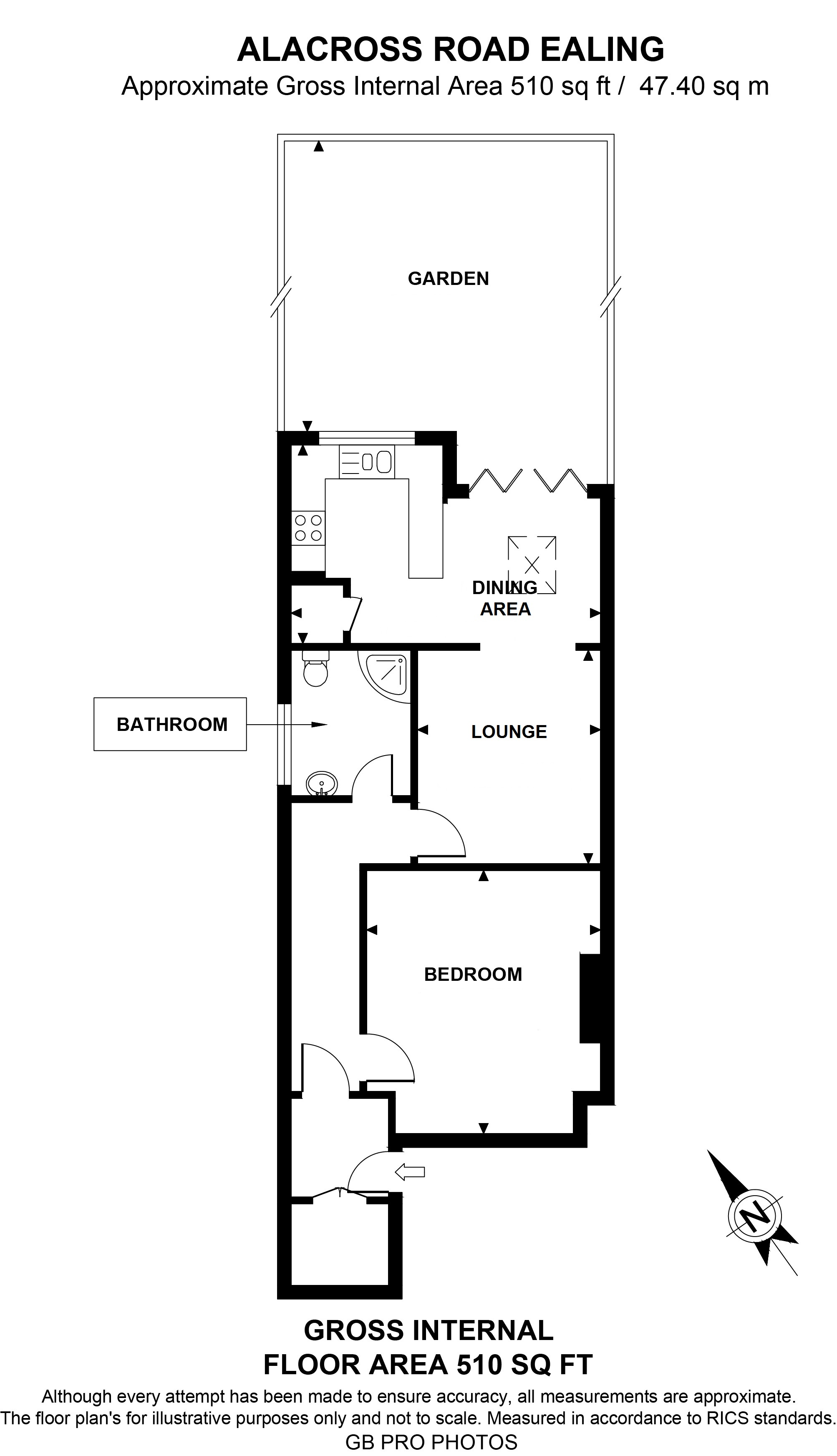 1 Bedrooms Flat for sale in Alacross Road, London W5
