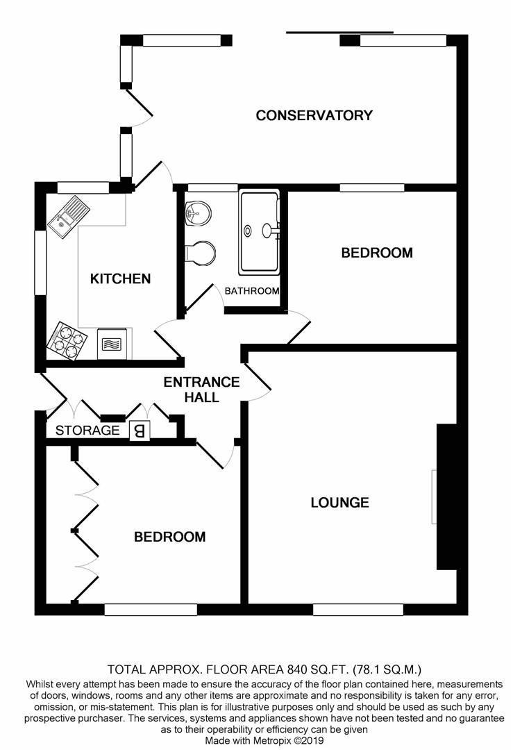 2 Bedrooms Semi-detached bungalow for sale in Derwen Fawr, Llandybie, Ammanford SA18