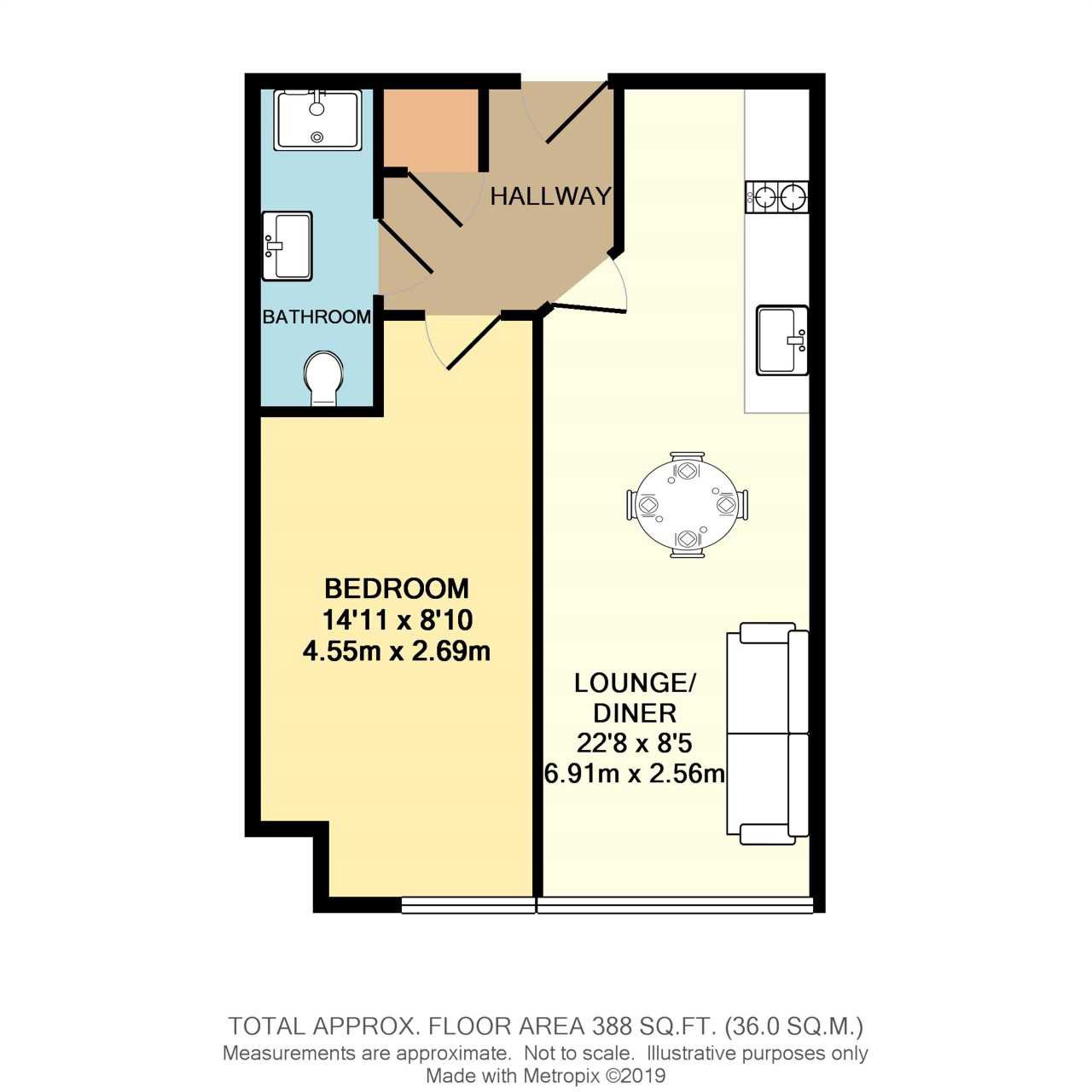 1 Bedrooms Flat to rent in Broad House, 175-205 Imperial Drive, Harrow, London HA2