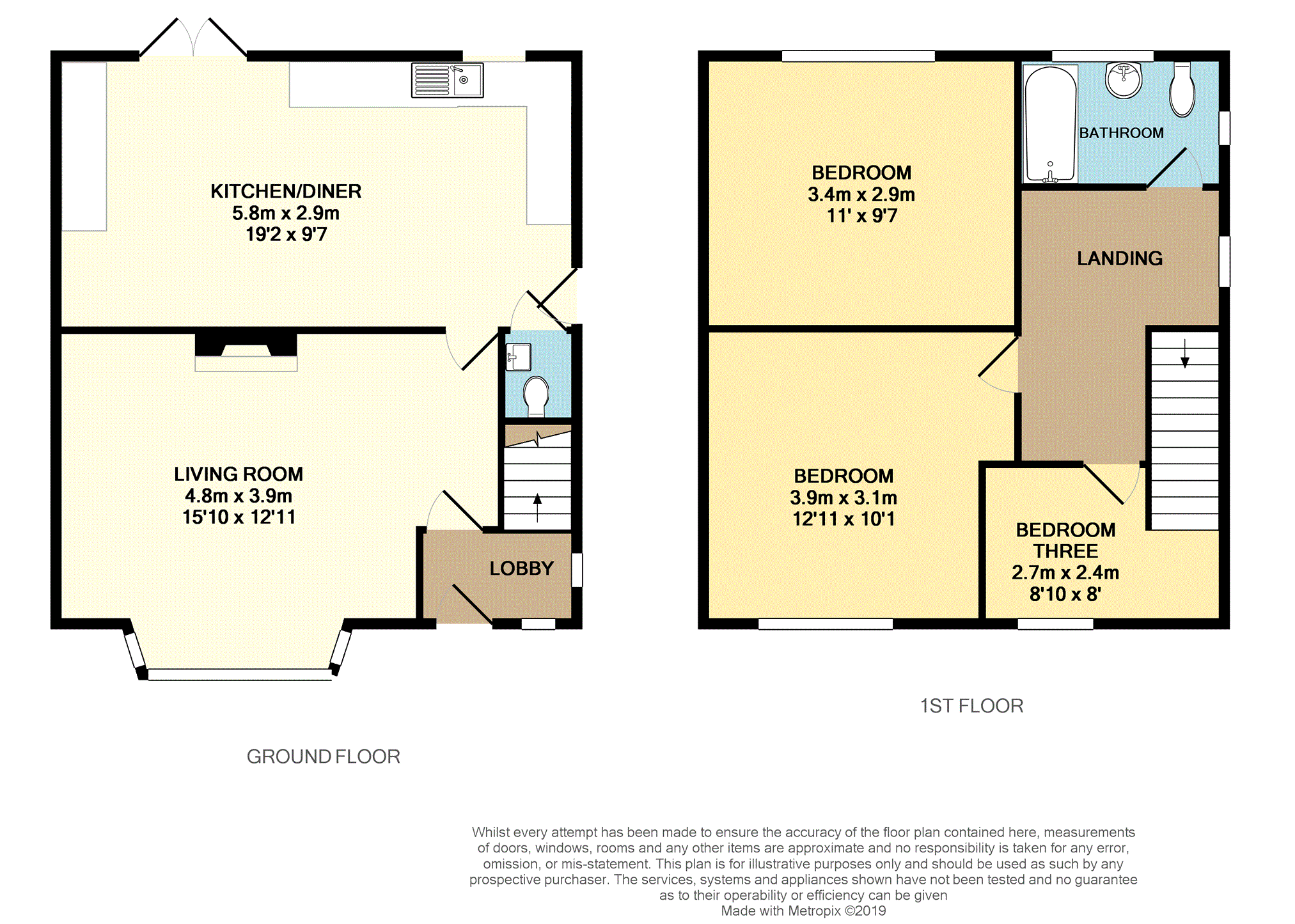 3 Bedrooms Semi-detached house for sale in Lancaster Place, Walsall WS3