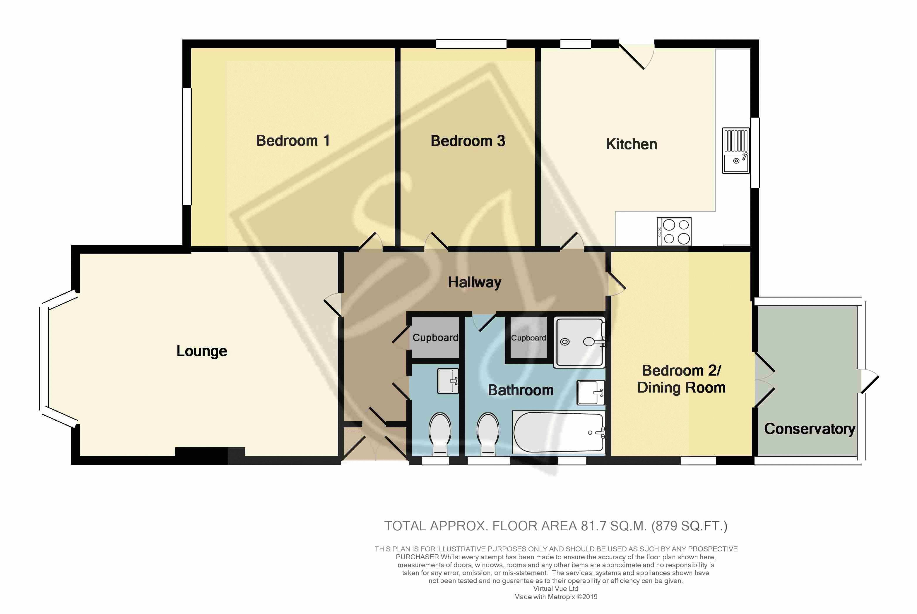 3 Bedrooms Detached bungalow for sale in Sea Lane, Goring-By-Sea, Worthing BN12