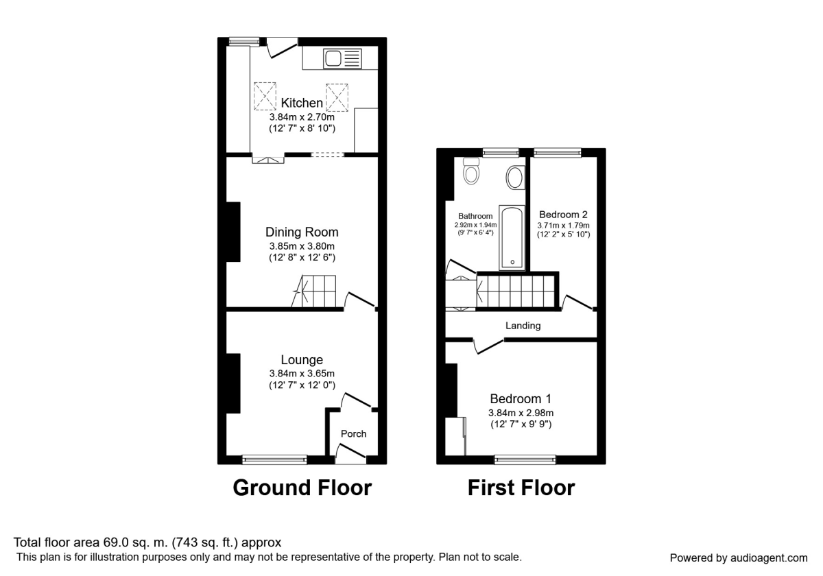 Southport Terrace, Chorley, Lancashire PR6, 2 bedroom terraced house to
