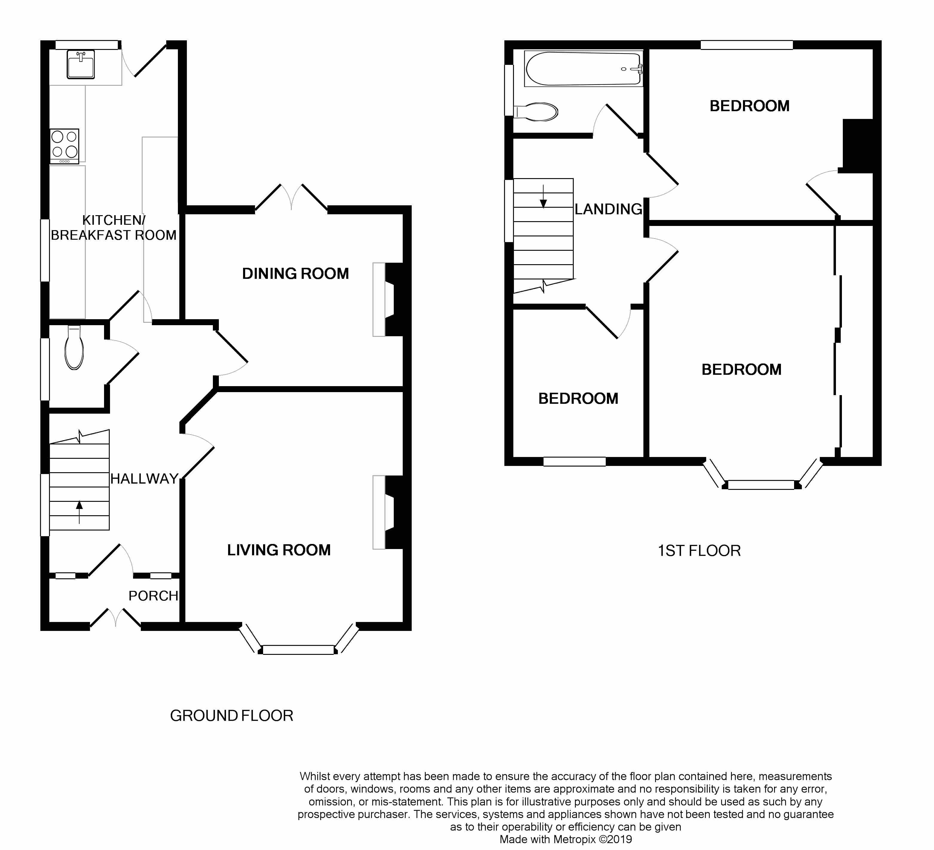 3 Bedrooms Semi-detached house for sale in Brent Road, East Brent, Highbridge TA9