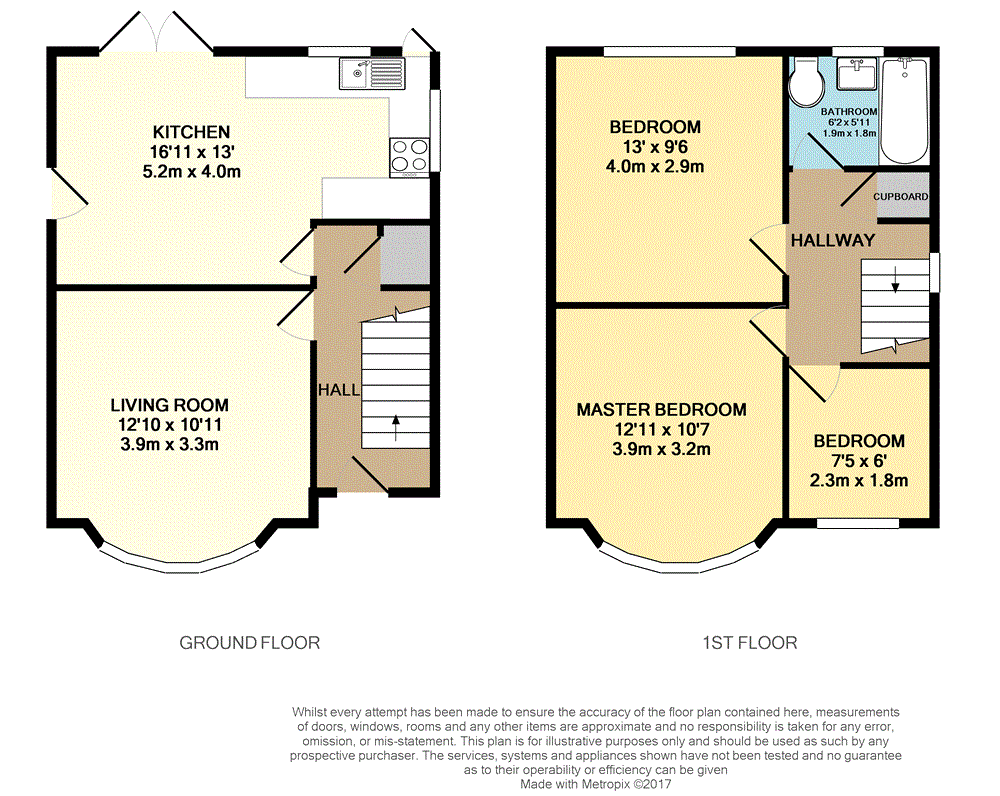 3 Bedrooms Semi-detached house to rent in Ennerdale Road, Reading, Berkshire RG2