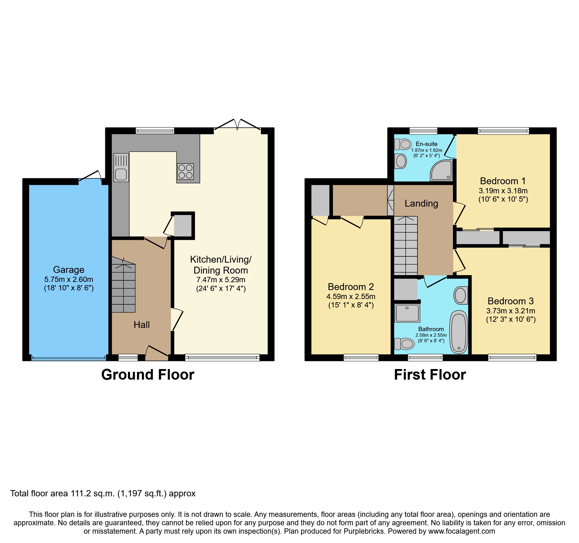Hillcrest Avenue, Kirkcaldy KY2, 3 bedroom detached house for sale 62366967 PrimeLocation