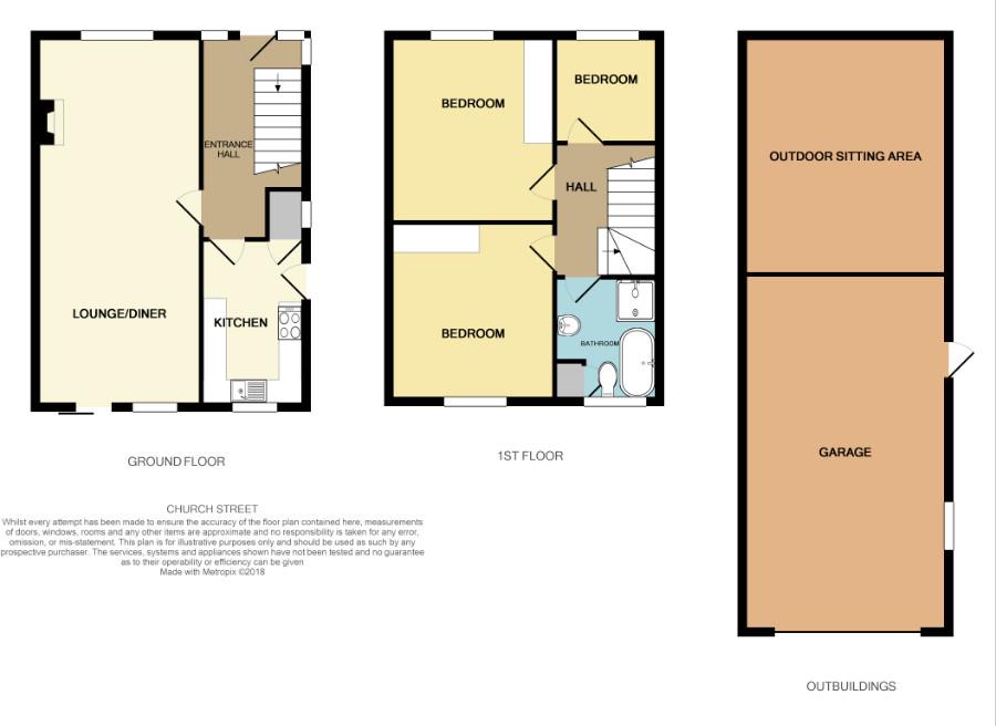 3 Bedrooms Detached house for sale in Church Street, Stapleford, Nottingham NG9