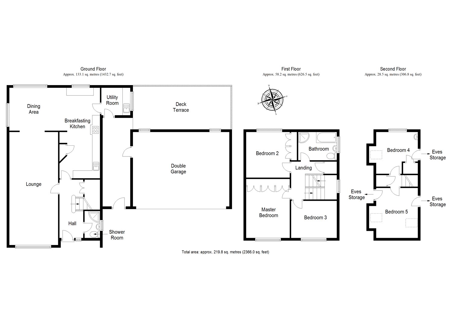 5 Bedrooms Detached house for sale in St Marys Drive, Perth PH2