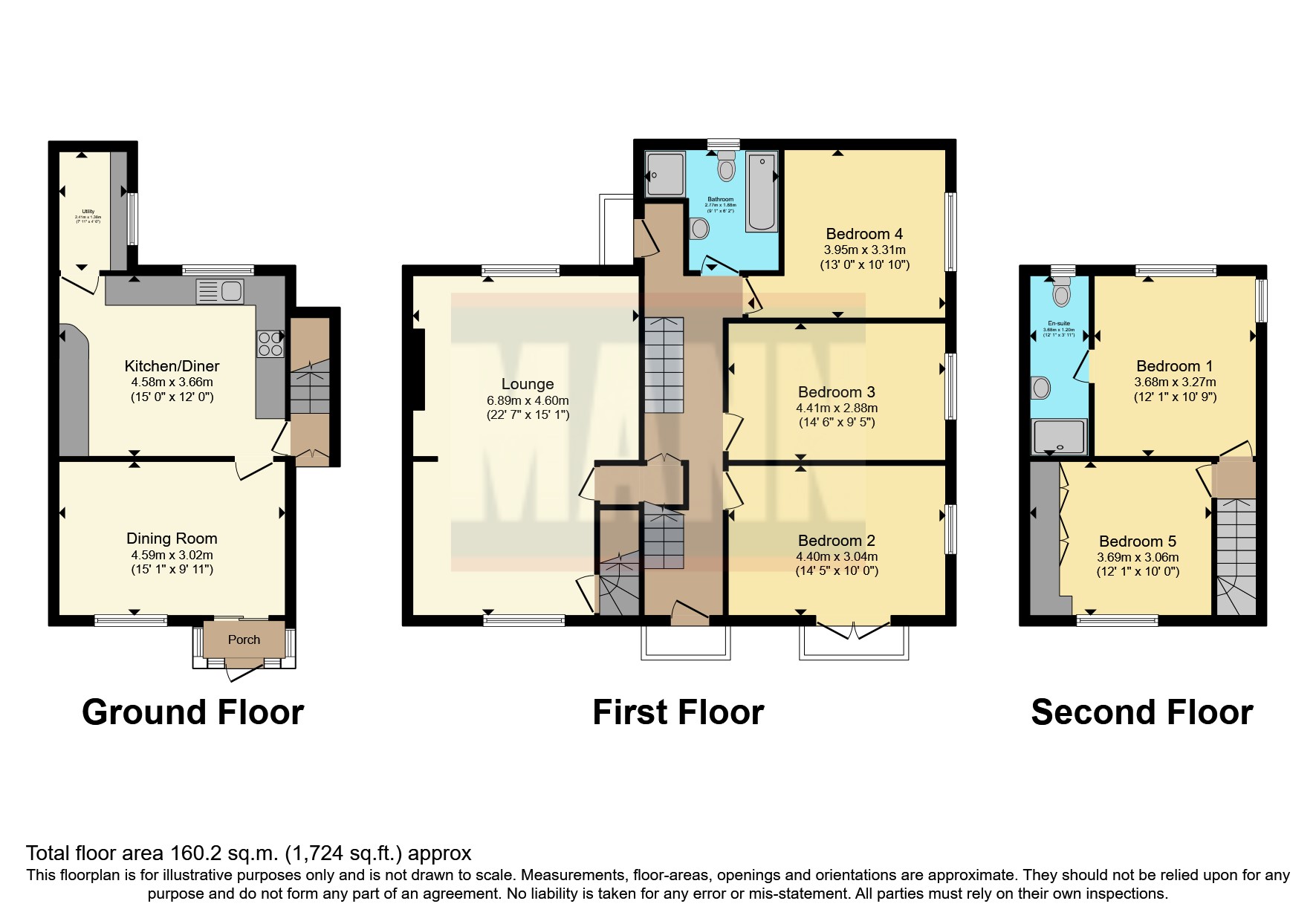 King Edward Avenue, Dartford, Kent DA1, 5 bedroom semidetached house