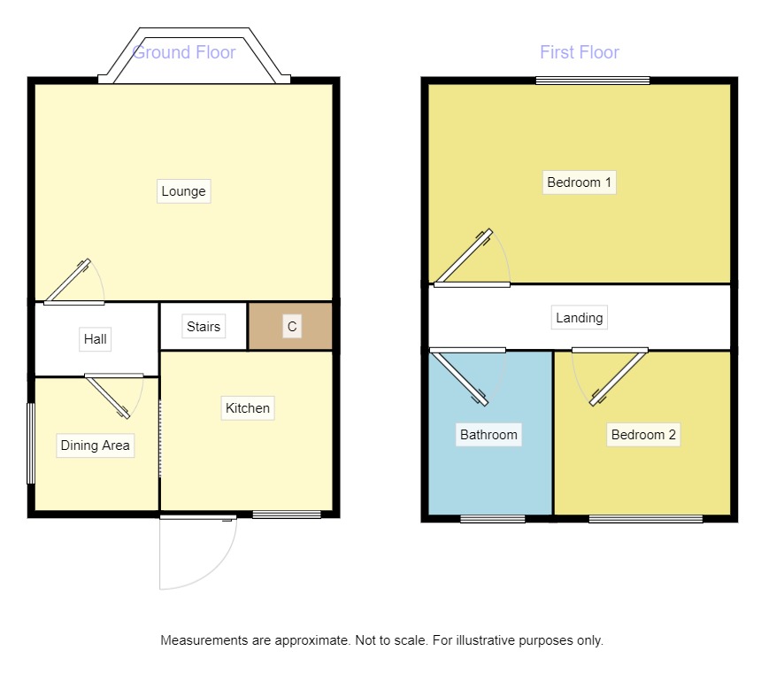 Hewitson Road, Darlington, Durham DL1, 2 bedroom semidetached house