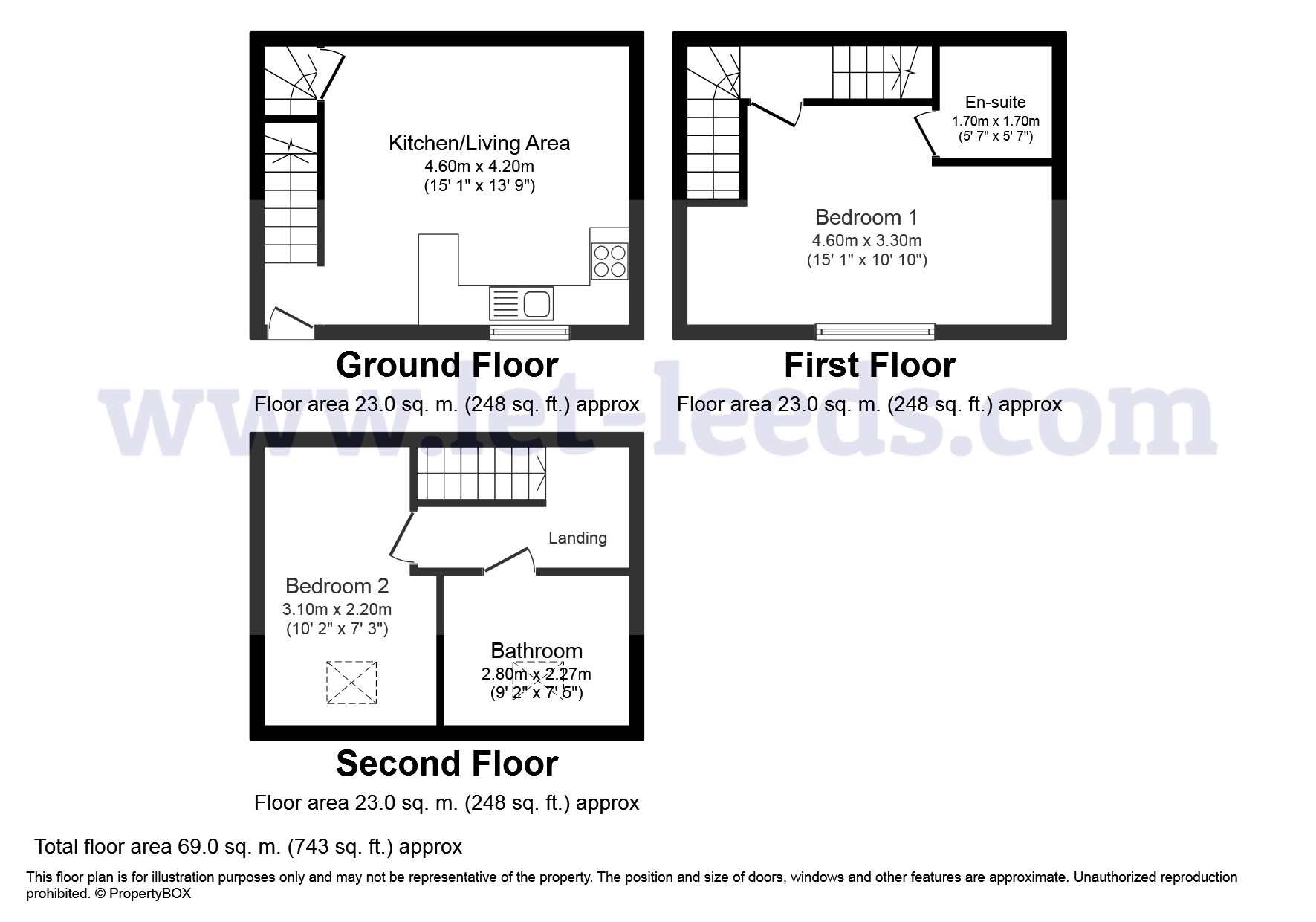 2 Bedrooms Terraced house to rent in Oban Place, Armley, Leeds LS12