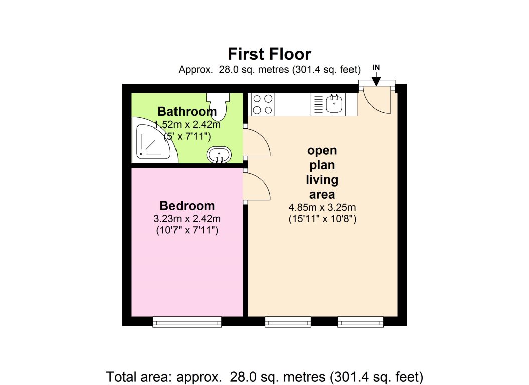 1 Bedrooms Flat to rent in Greyhound Hill, London NW4