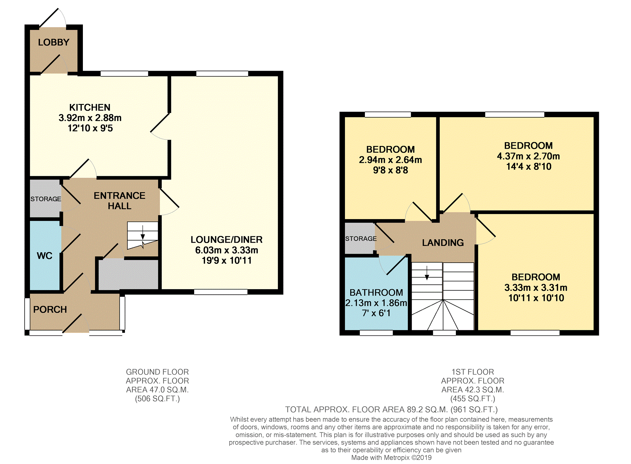 3 Bedrooms End terrace house for sale in Conan Doyle Walk, Swindon SN3