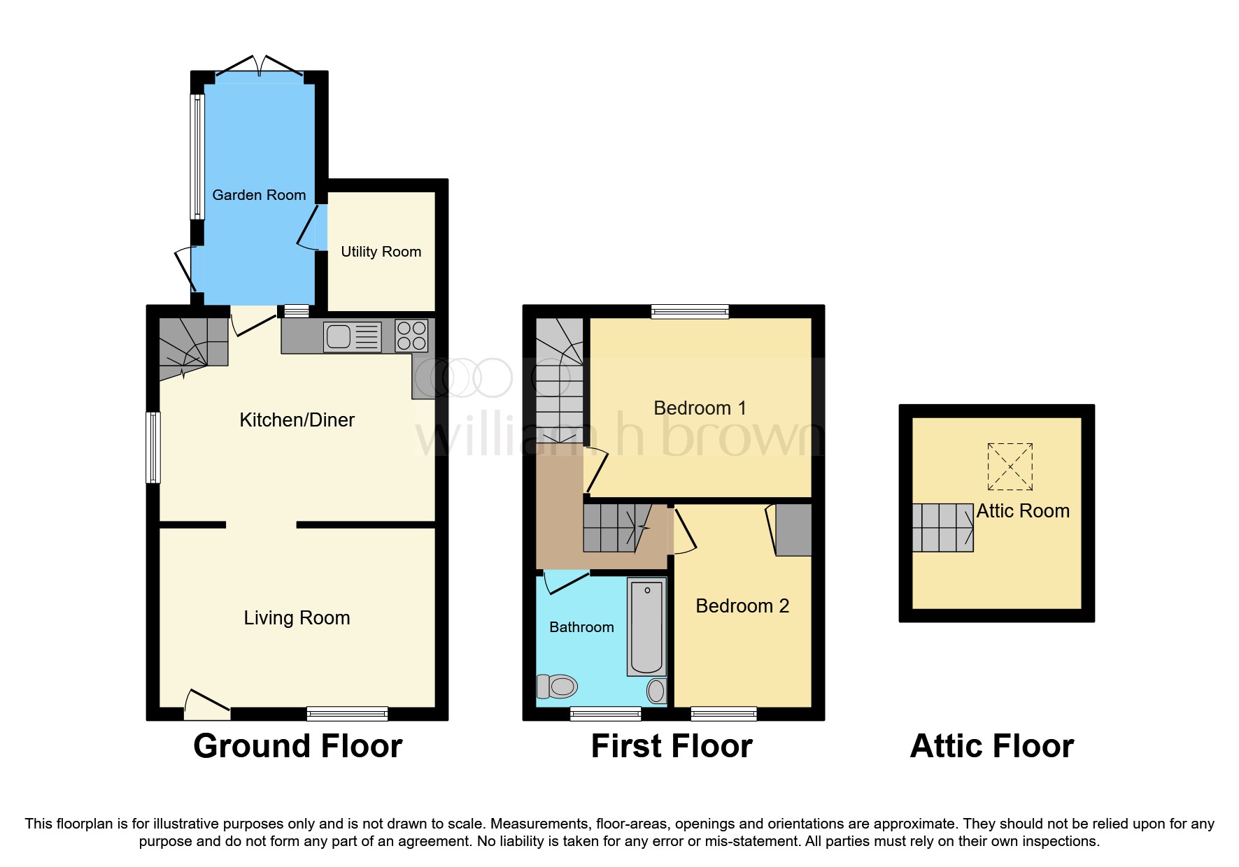 The Moor, Reepham, Norwich NR10, 2 bedroom semidetached house for sale