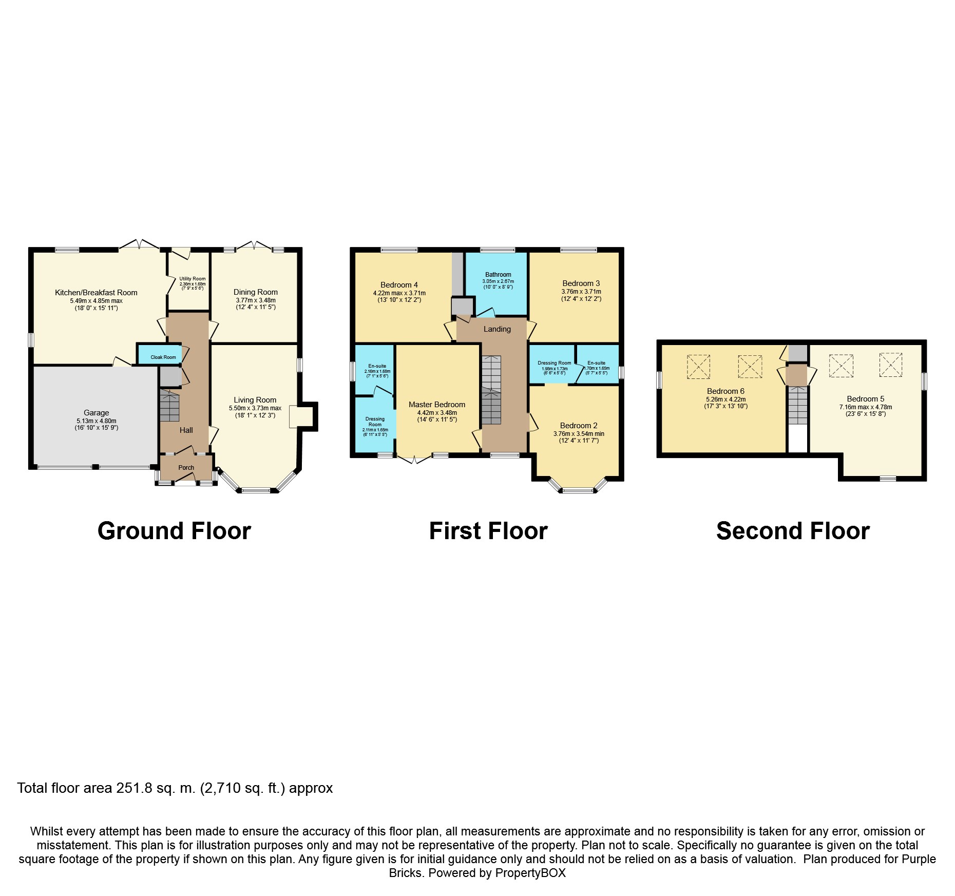 6 Bedrooms Detached house for sale in Westlea, Ackworth, Pontefract WF7