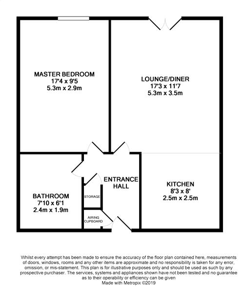 1 Bedrooms Flat for sale in Taylor Court, Great Cornard, Sudbury, Suffolk CO10