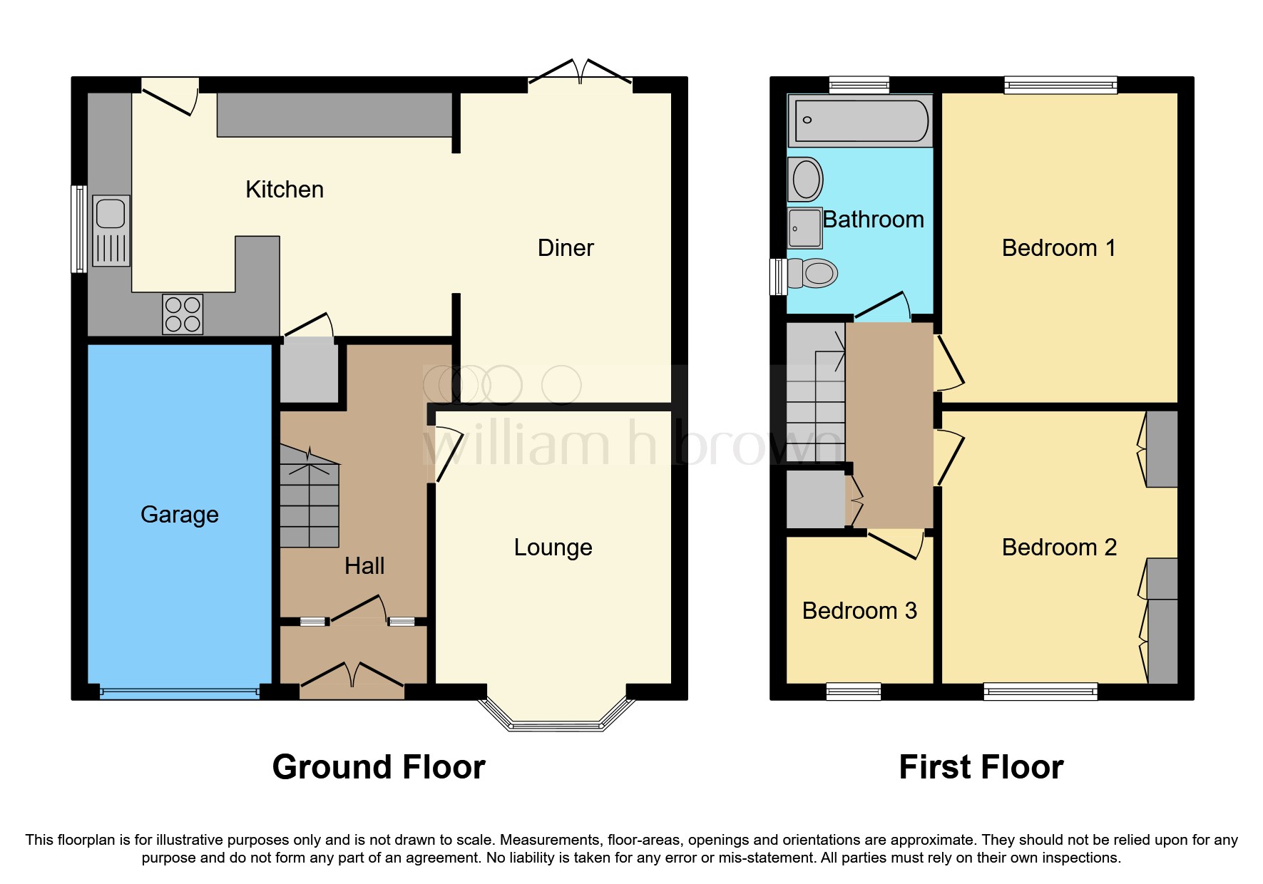 Ledsham Road, Broom, Rotherham S60, 3 bedroom semidetached house for
