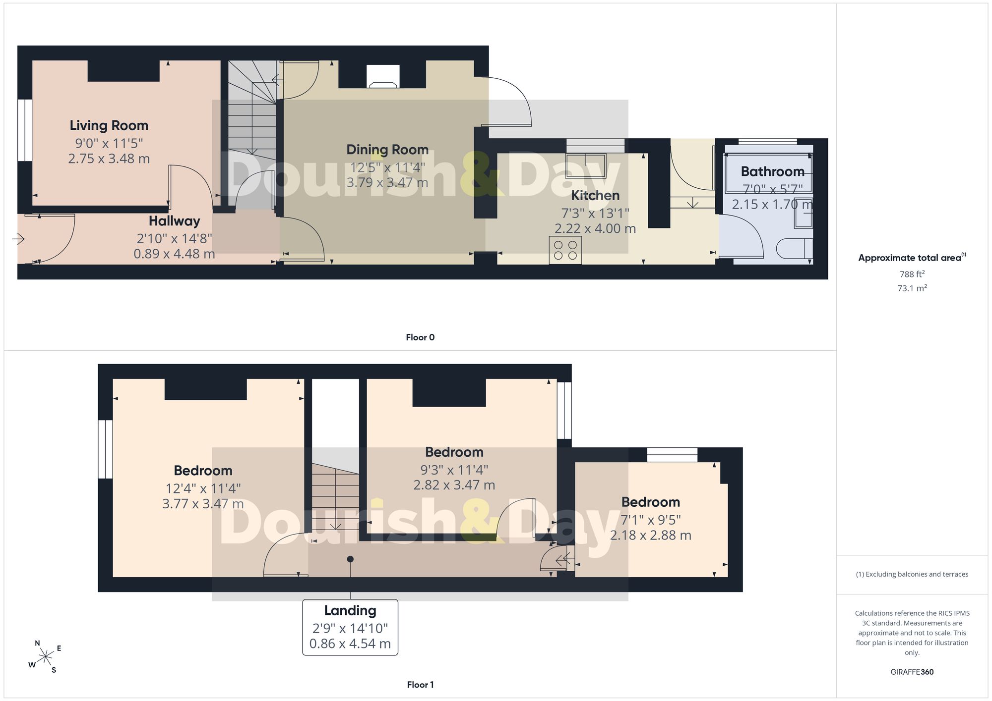 5 Jerningham Street, Stafford floorplan