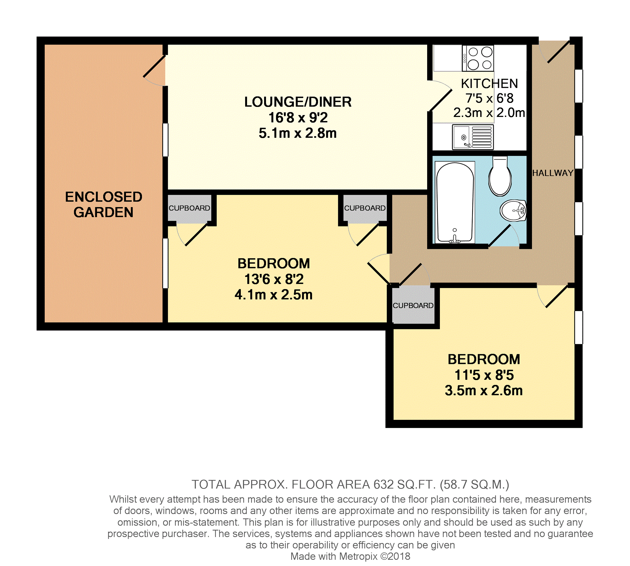 2 Bedrooms Flat for sale in Albert Grove South, St George BS5