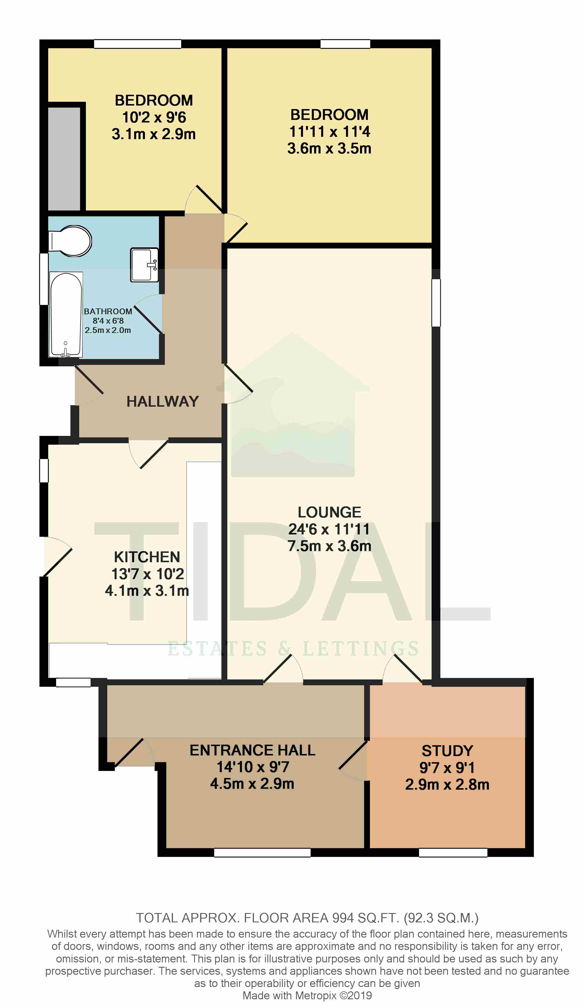 2 Bedrooms Bungalow for sale in Heol Dal Y Copa, Llansamlet, Swansea SA7