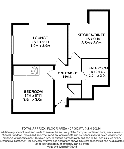 1 Bedrooms Flat to rent in Hill View, Henleaze, Bristol BS9